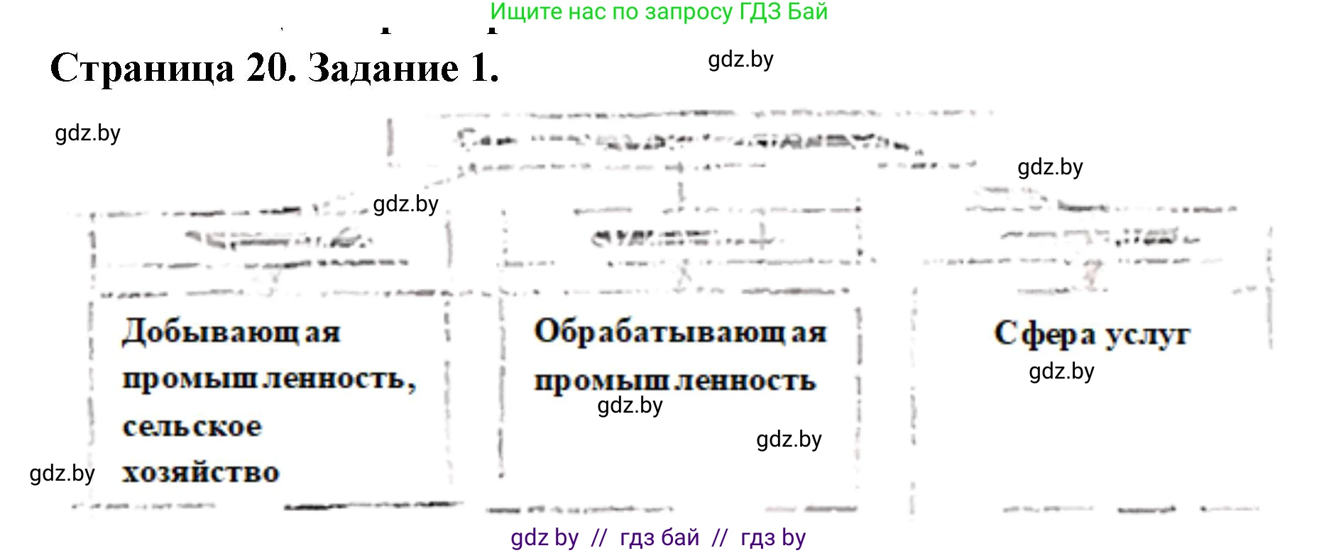 География, 8 класс Тетрадь для практических работ и индивидуальных заданий, авторы: Витченко Александр Николаевич, Антипова Екатерина Анатольевна, Станкевич Наталья Григорьевна, издательство Аверсэв, Минск, 2024, страница 20, номер 1, Решение