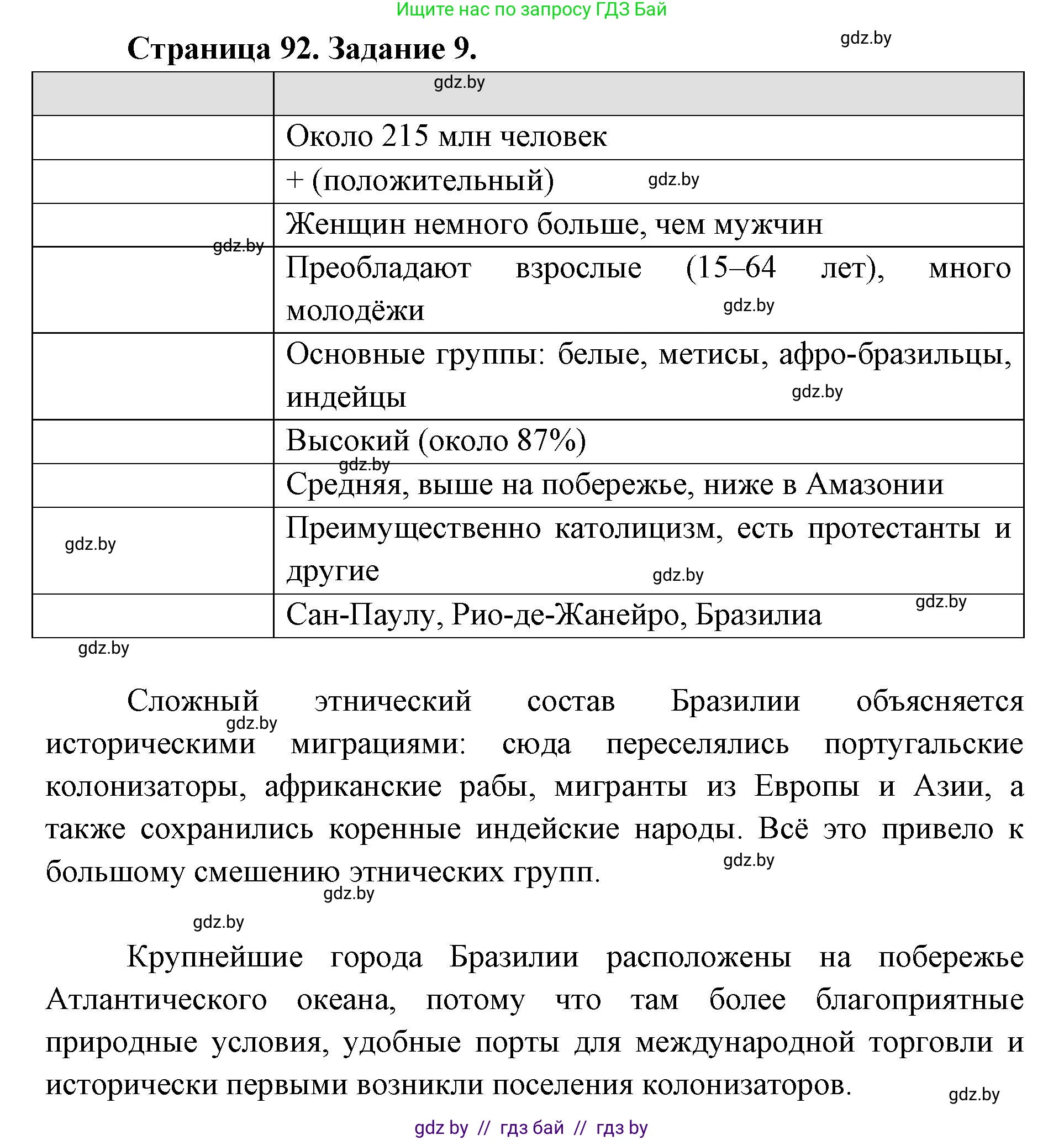 География, 8 класс Тетрадь для практических работ и индивидуальных заданий, авторы: Витченко Александр Николаевич, Антипова Екатерина Анатольевна, Станкевич Наталья Григорьевна, издательство Аверсэв, Минск, 2024, страница 92, номер 9, Решение
