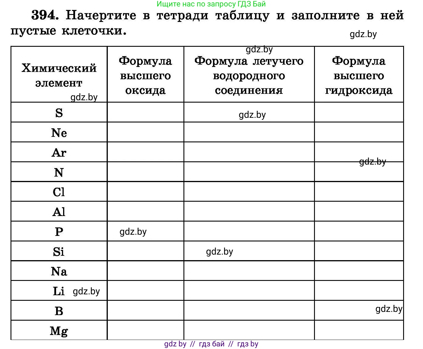 Химия, 8 класс Сборник задач, авторы: Хвалюк Виктор Николаевич, Резяпкин Виктор Ильич, издательство Адукацыя i выхаванне, Минск, 2019, голубого цвета, страница 73, номер 394, Условие