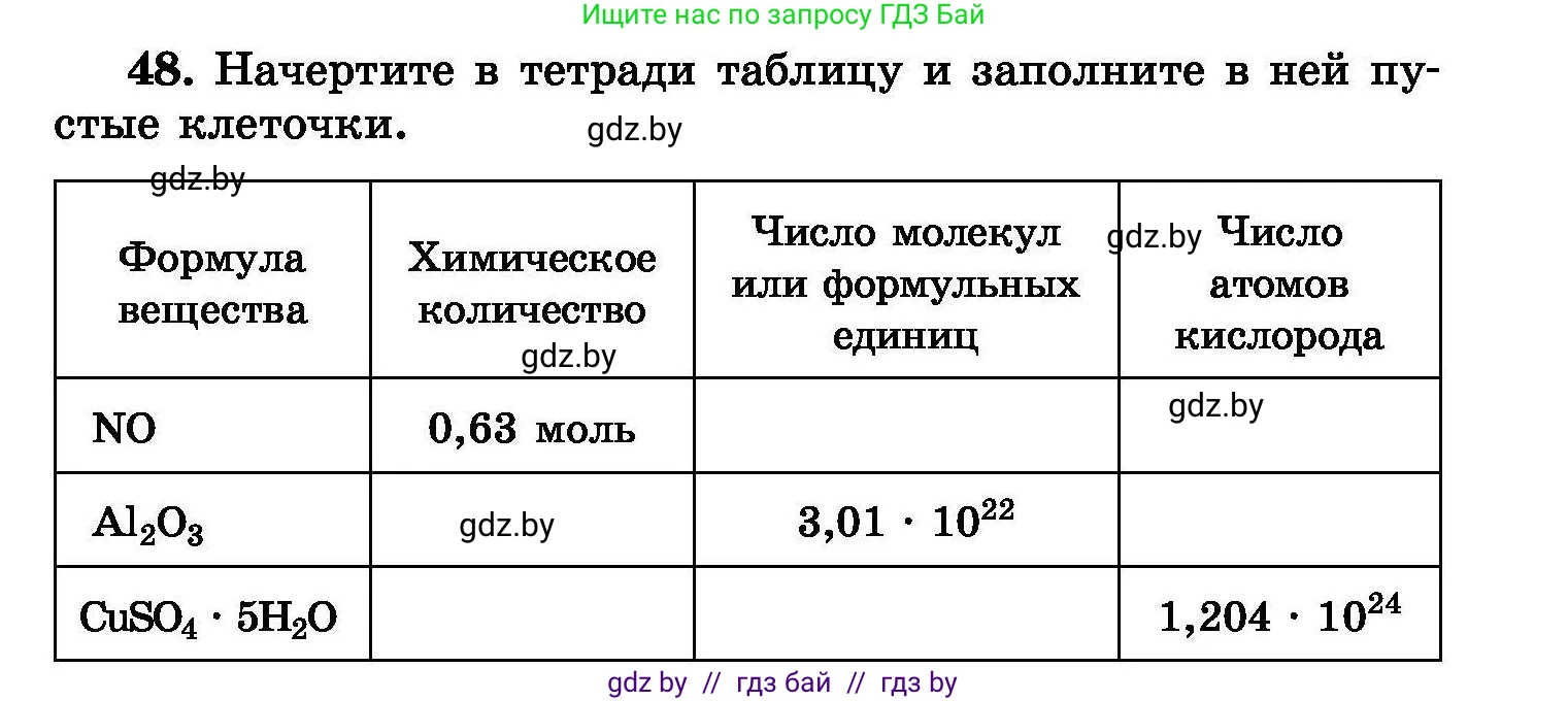 Химия, 8 класс Сборник задач, авторы: Хвалюк Виктор Николаевич, Резяпкин Виктор Ильич, издательство Адукацыя i выхаванне, Минск, 2019, голубого цвета, страница 15, номер 48, Условие