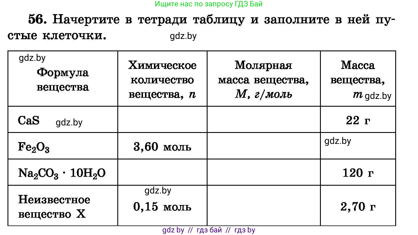 Химия, 8 класс Сборник задач, авторы: Хвалюк Виктор Николаевич, Резяпкин Виктор Ильич, издательство Адукацыя i выхаванне, Минск, 2019, голубого цвета, страница 17, номер 56, Условие