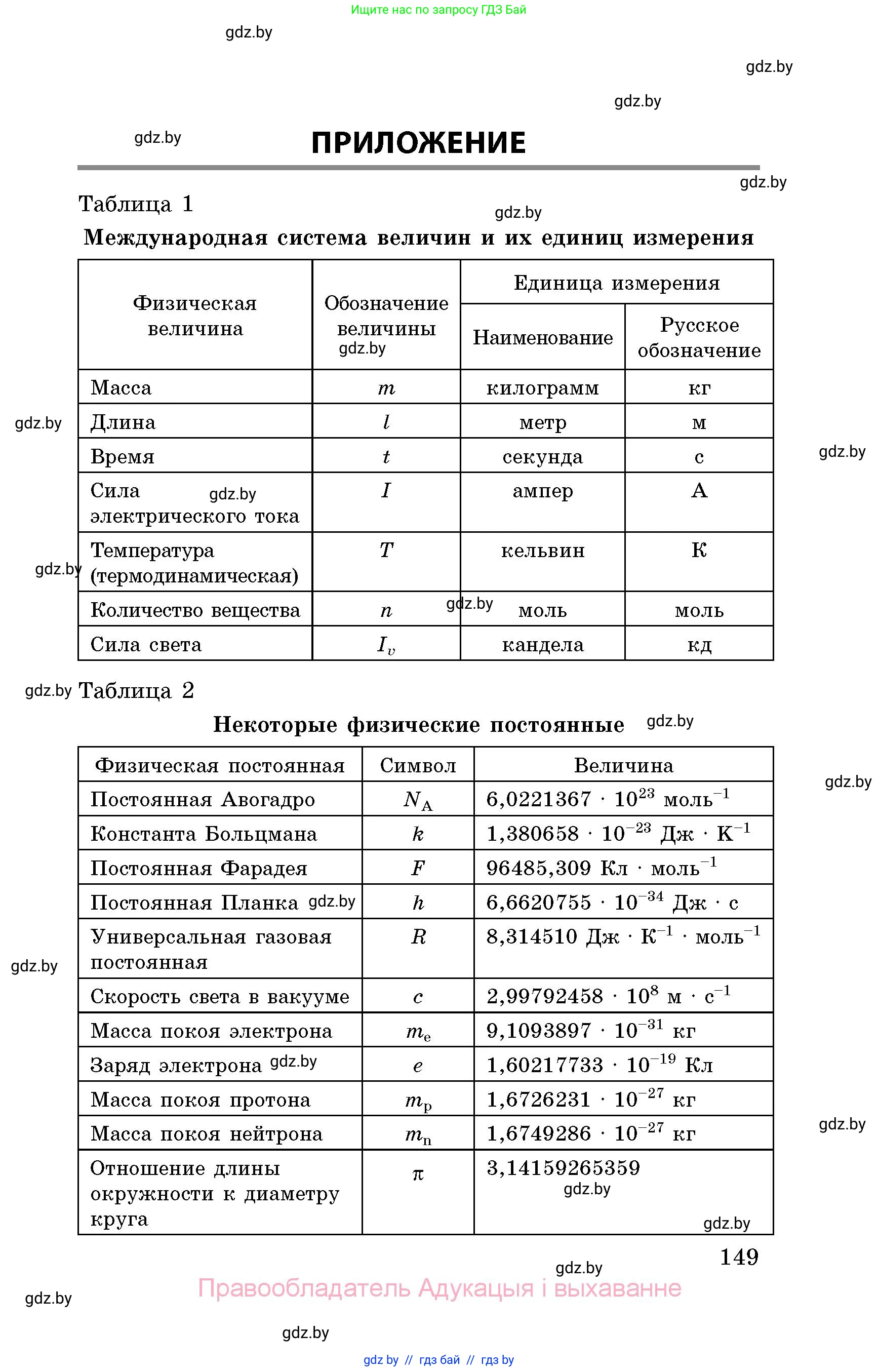 Химия, 8 класс Сборник задач, авторы: Хвалюк Виктор Николаевич, Резяпкин Виктор Ильич, издательство Адукацыя i выхаванне, Минск, 2019, голубого цвета, страница 149