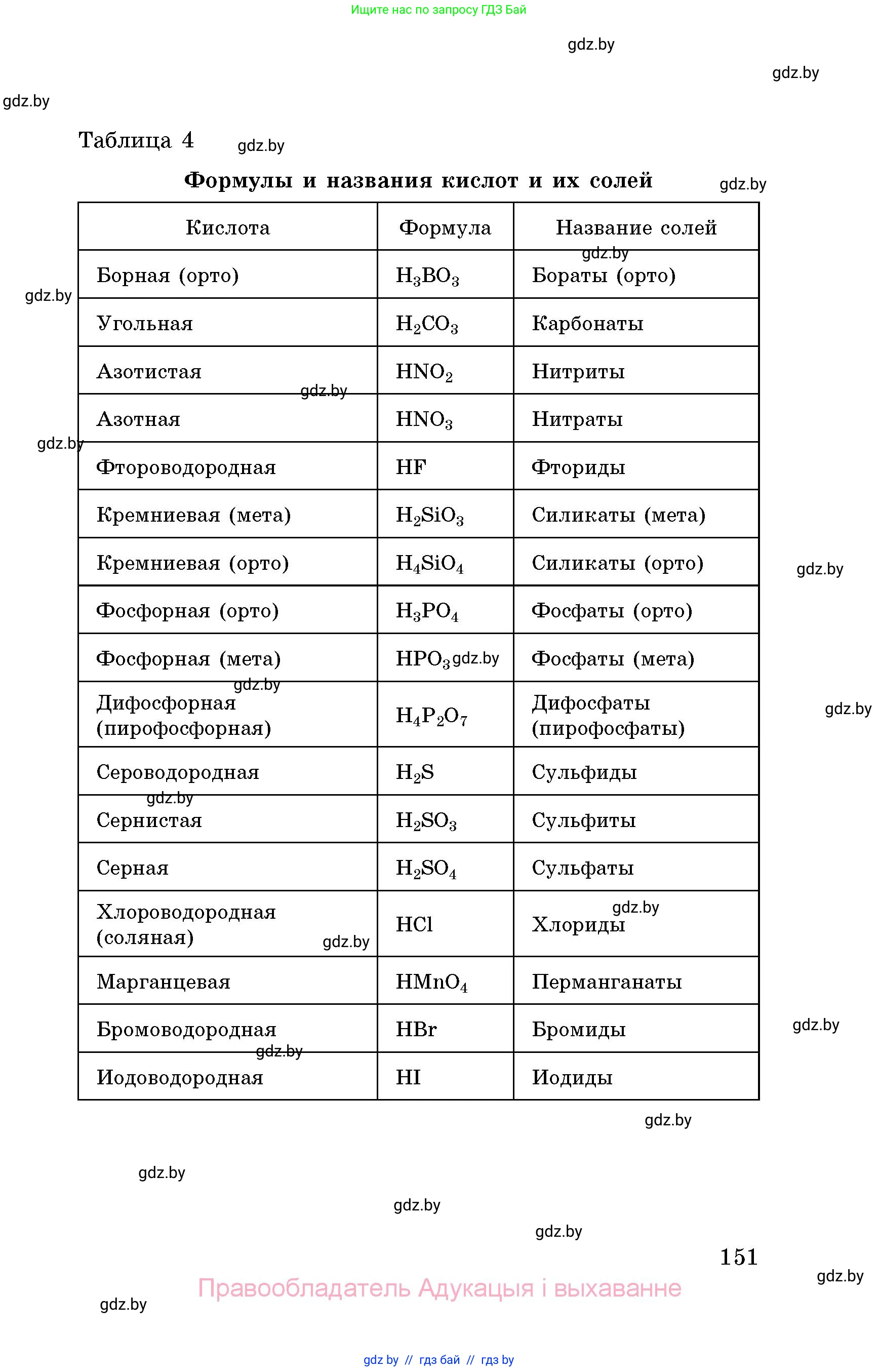 Химия, 8 класс Сборник задач, авторы: Хвалюк Виктор Николаевич, Резяпкин Виктор Ильич, издательство Адукацыя i выхаванне, Минск, 2019, голубого цвета, страница 151