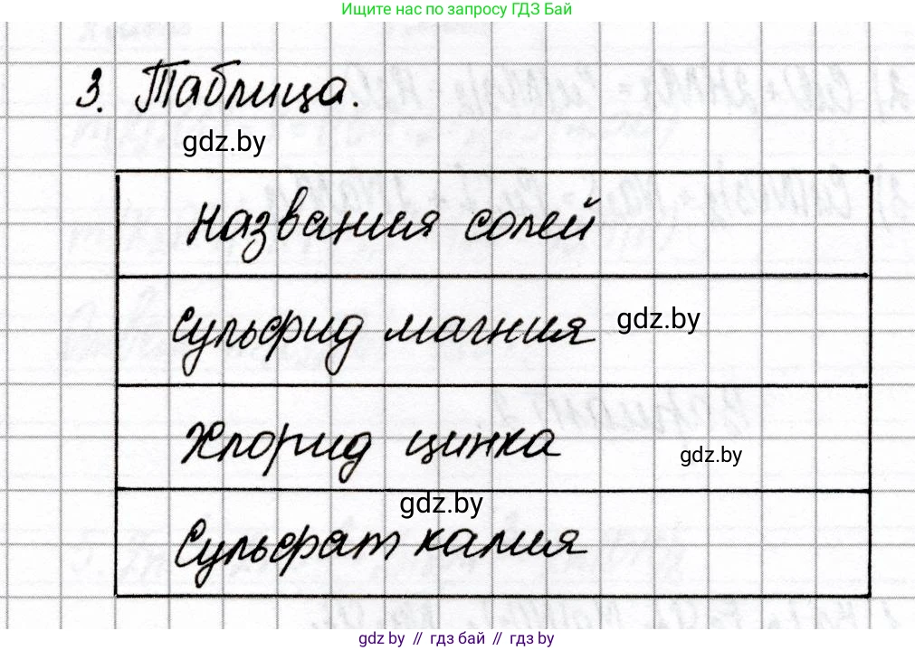 Химия, 8 класс Сборник контрольных и самостоятельных работ, авторы: Сеген Елена Адамовна, Власовец Евгения Николаевна, Гарбар Елена Евгеньевна, Синявская Тамара Степановна, издательство Аверсэв, Минск, 2019, оранжевого цвета, страница 40, номер 3, Решение