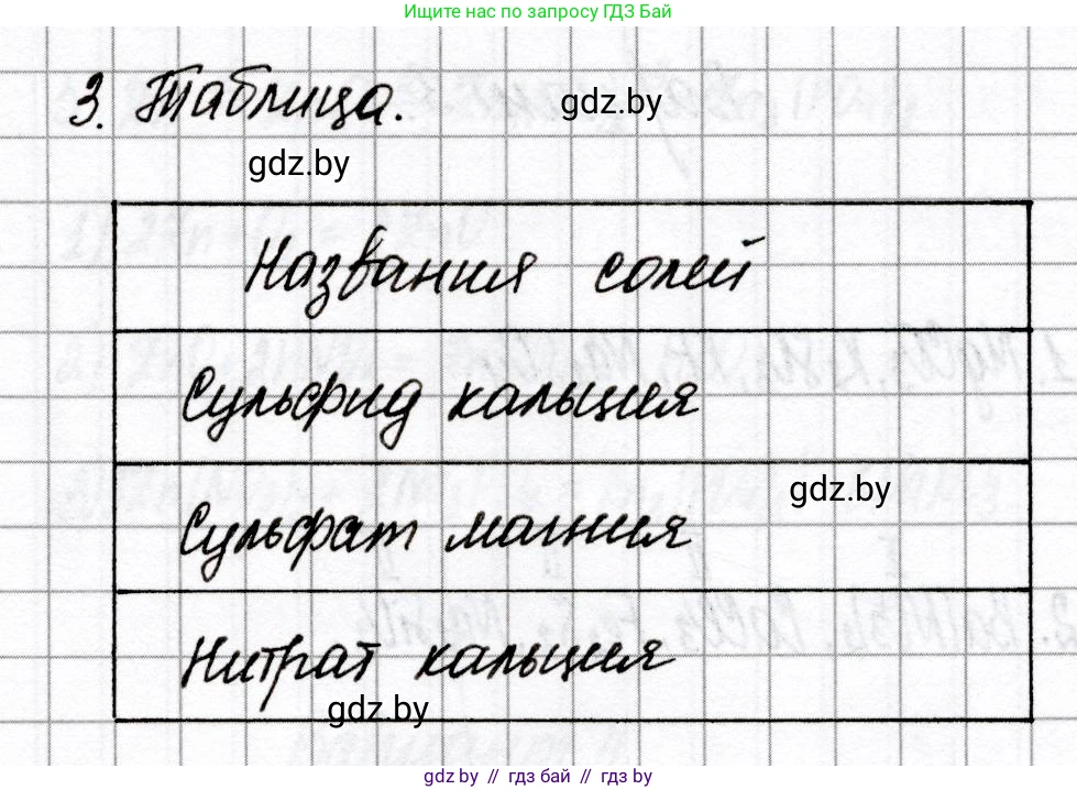Химия, 8 класс Сборник контрольных и самостоятельных работ, авторы: Сеген Елена Адамовна, Власовец Евгения Николаевна, Гарбар Елена Евгеньевна, Синявская Тамара Степановна, издательство Аверсэв, Минск, 2019, оранжевого цвета, страница 41, номер 3, Решение