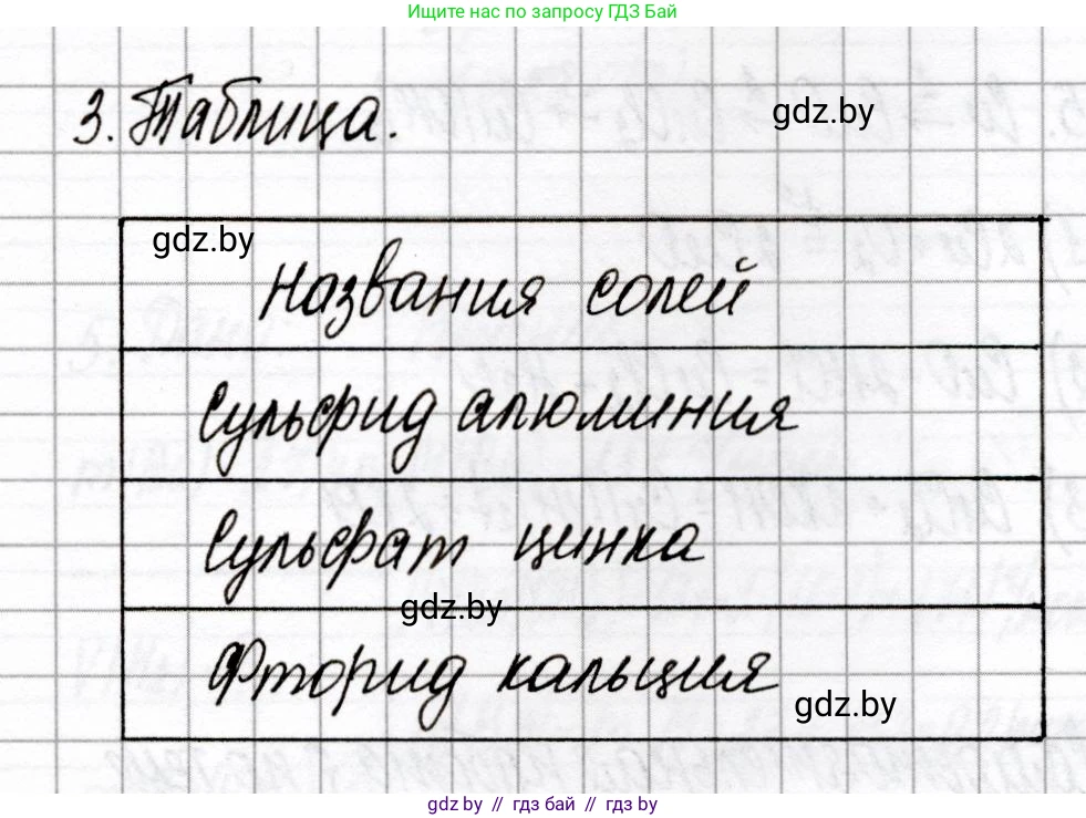 Химия, 8 класс Сборник контрольных и самостоятельных работ, авторы: Сеген Елена Адамовна, Власовец Евгения Николаевна, Гарбар Елена Евгеньевна, Синявская Тамара Степановна, издательство Аверсэв, Минск, 2019, оранжевого цвета, страница 43, номер 3, Решение