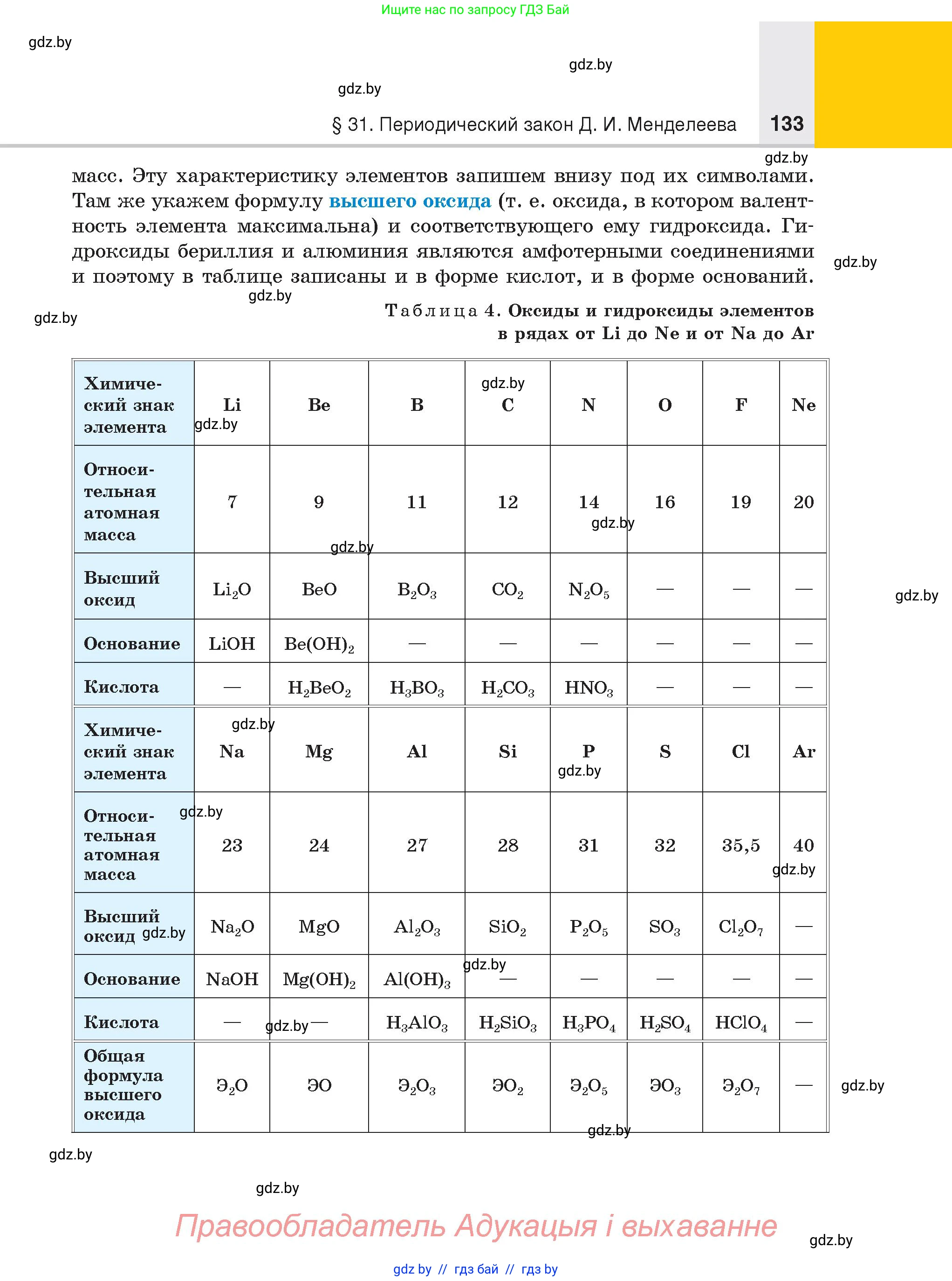Химия, 8 класс Учебник, авторы: Шиманович Игорь Евгеньевич, Красицкий Василий Анатольевич, Сечко Ольга Ивановна, Хвалюк Виктор Николаевич, издательство Адукацыя i выхаванне, Минск, 2024, страница 133