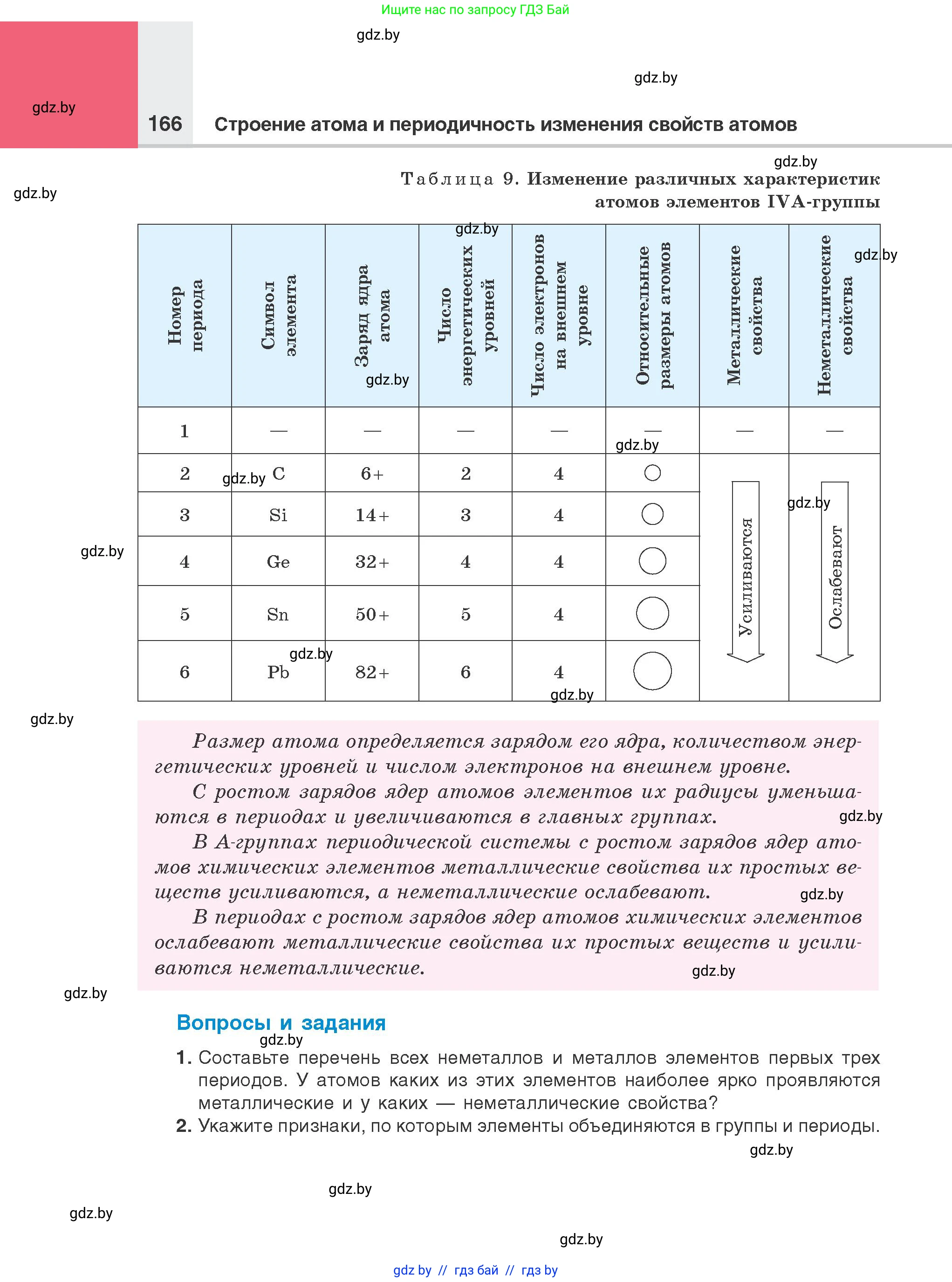 Химия, 8 класс Учебник, авторы: Шиманович Игорь Евгеньевич, Красицкий Василий Анатольевич, Сечко Ольга Ивановна, Хвалюк Виктор Николаевич, издательство Адукацыя i выхаванне, Минск, 2024, страница 166