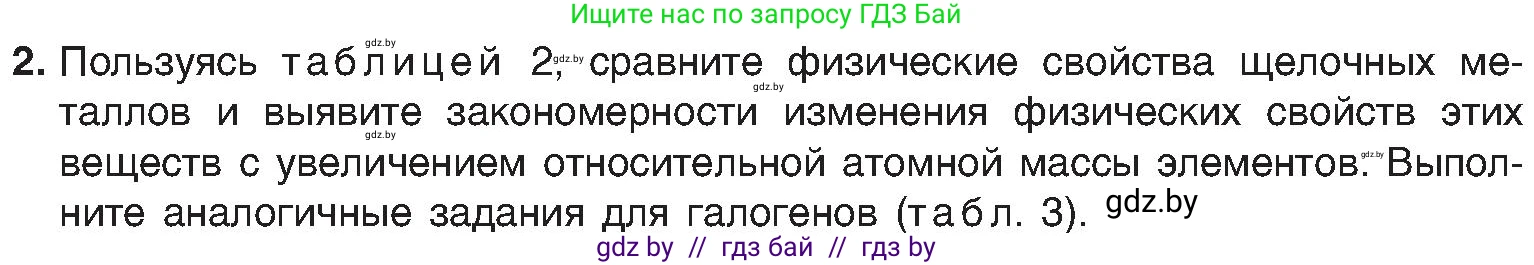 Химия, 8 класс Учебник, авторы: Шиманович Игорь Евгеньевич, Красицкий Василий Анатольевич, Сечко Ольга Ивановна, Хвалюк Виктор Николаевич, издательство Адукацыя i выхаванне, Минск, 2024, страница 131, номер 2, Условие