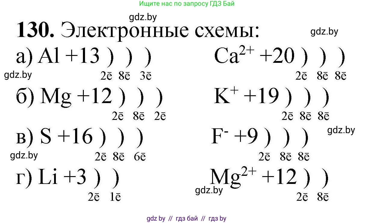 Химия, 9 класс Сборник задач, авторы: Хвалюк Виктор Николаевич, Резяпкин Виктор Ильич, издательство Адукацыя i выхаванне, Минск, 2020, салатового цвета, страница 35, номер 130, Решение