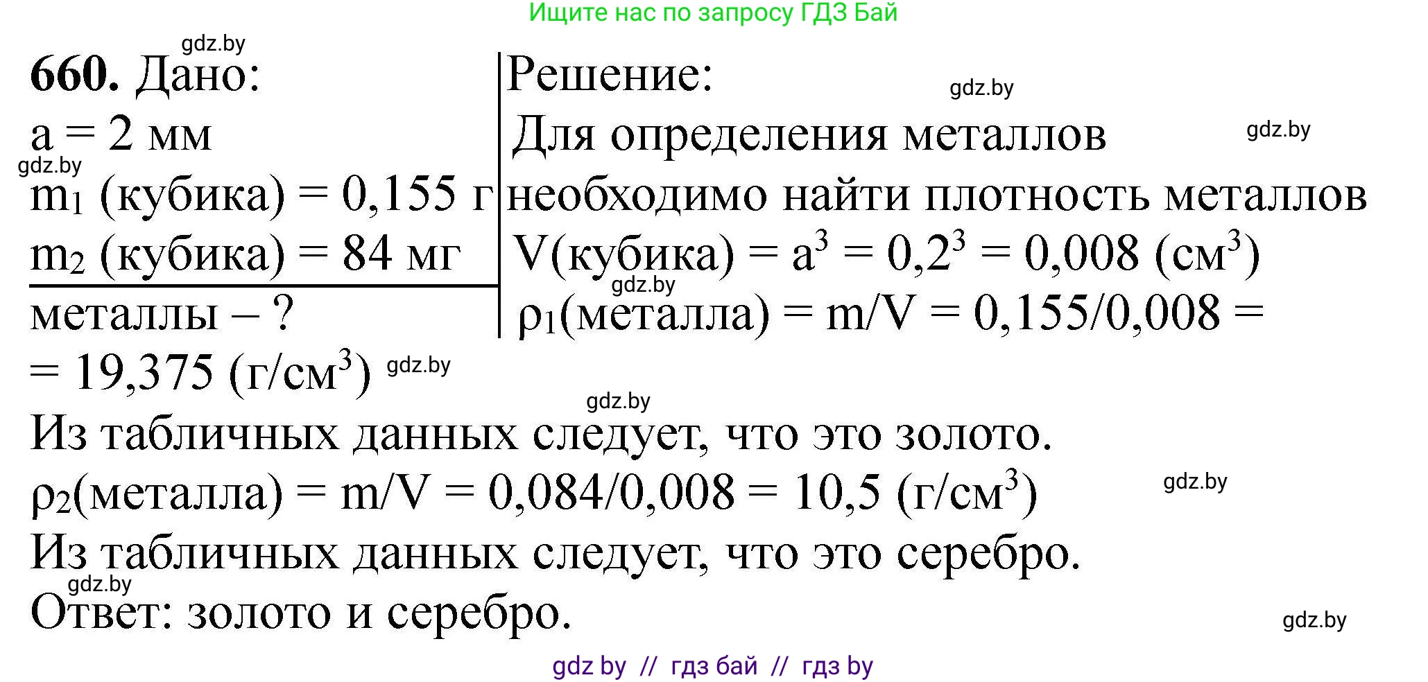 Химия, 9 класс Сборник задач, авторы: Хвалюк Виктор Николаевич, Резяпкин Виктор Ильич, издательство Адукацыя i выхаванне, Минск, 2020, салатового цвета, страница 121, номер 660, Решение