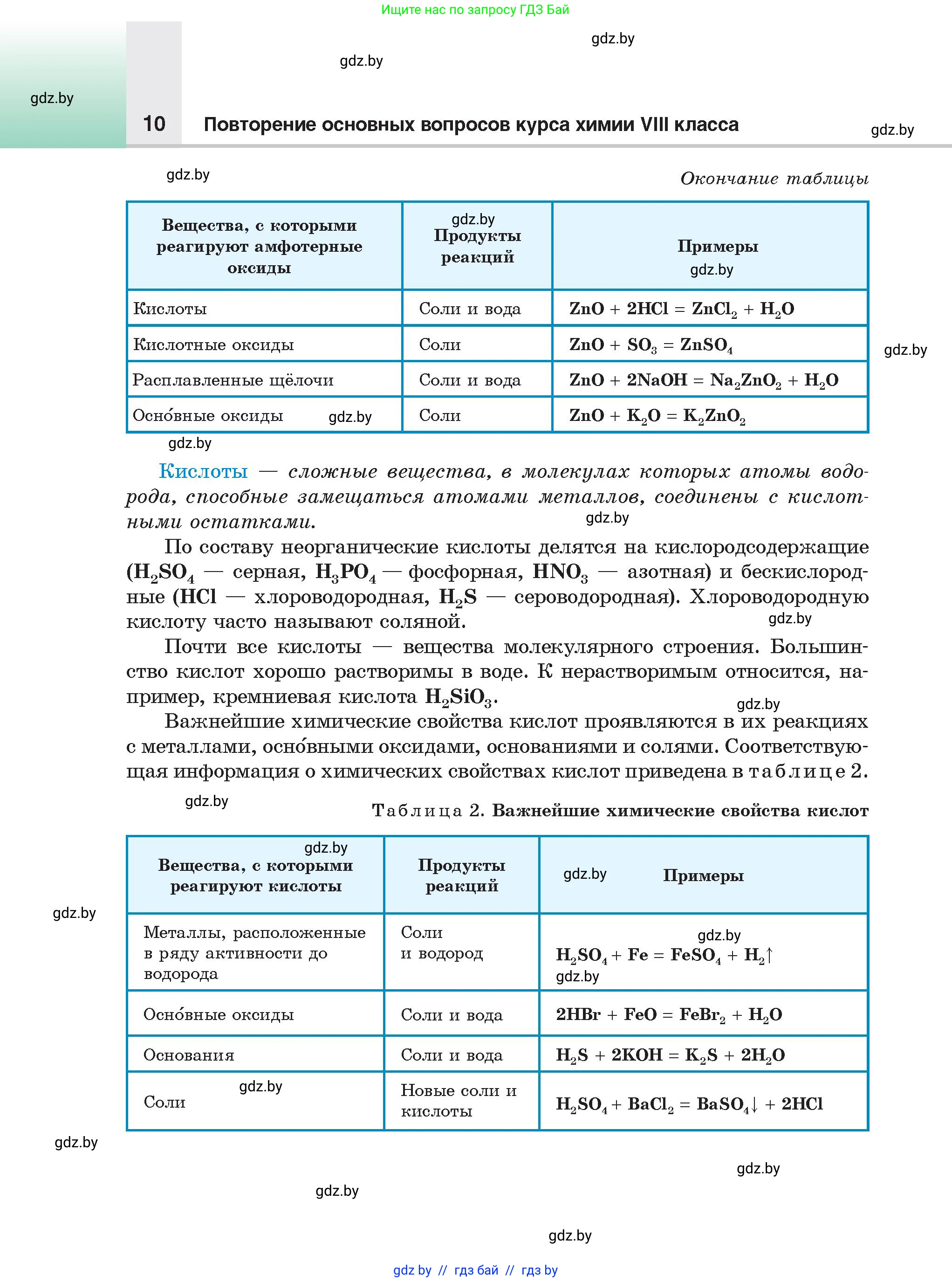 Химия, 9 класс Учебник, авторы: Шиманович Игорь Евгеньевич, Василевская Елена Ивановна, Красицкий Василий Анатольевич, Сечко Ольга Ивановна, Сечко Ольга Ивановна, издательство Адукацыя i выхаванне, Минск, 2025, зелёного цвета, страница 10