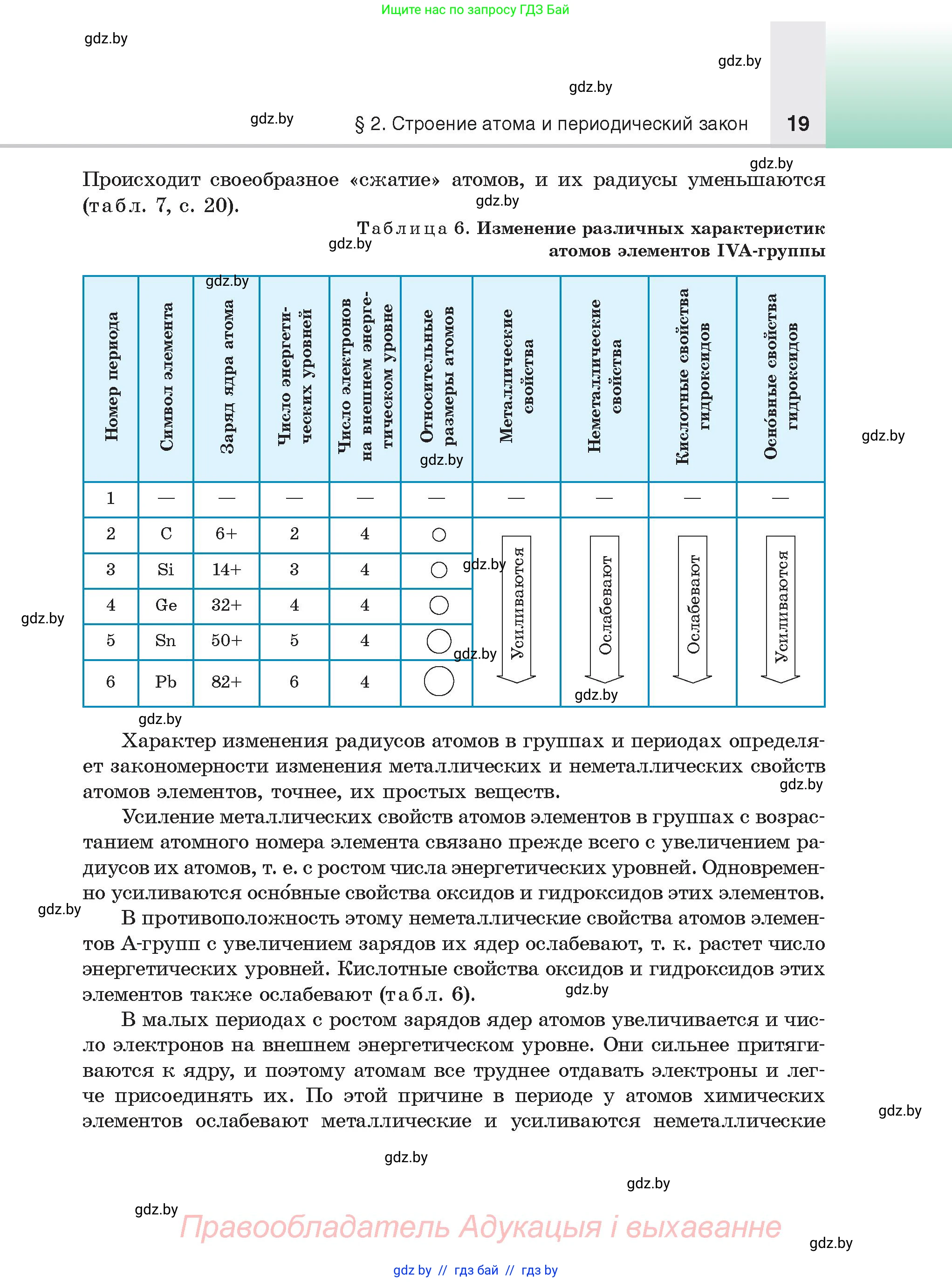 Химия, 9 класс Учебник, авторы: Шиманович Игорь Евгеньевич, Василевская Елена Ивановна, Красицкий Василий Анатольевич, Сечко Ольга Ивановна, Сечко Ольга Ивановна, издательство Адукацыя i выхаванне, Минск, 2025, зелёного цвета, страница 19