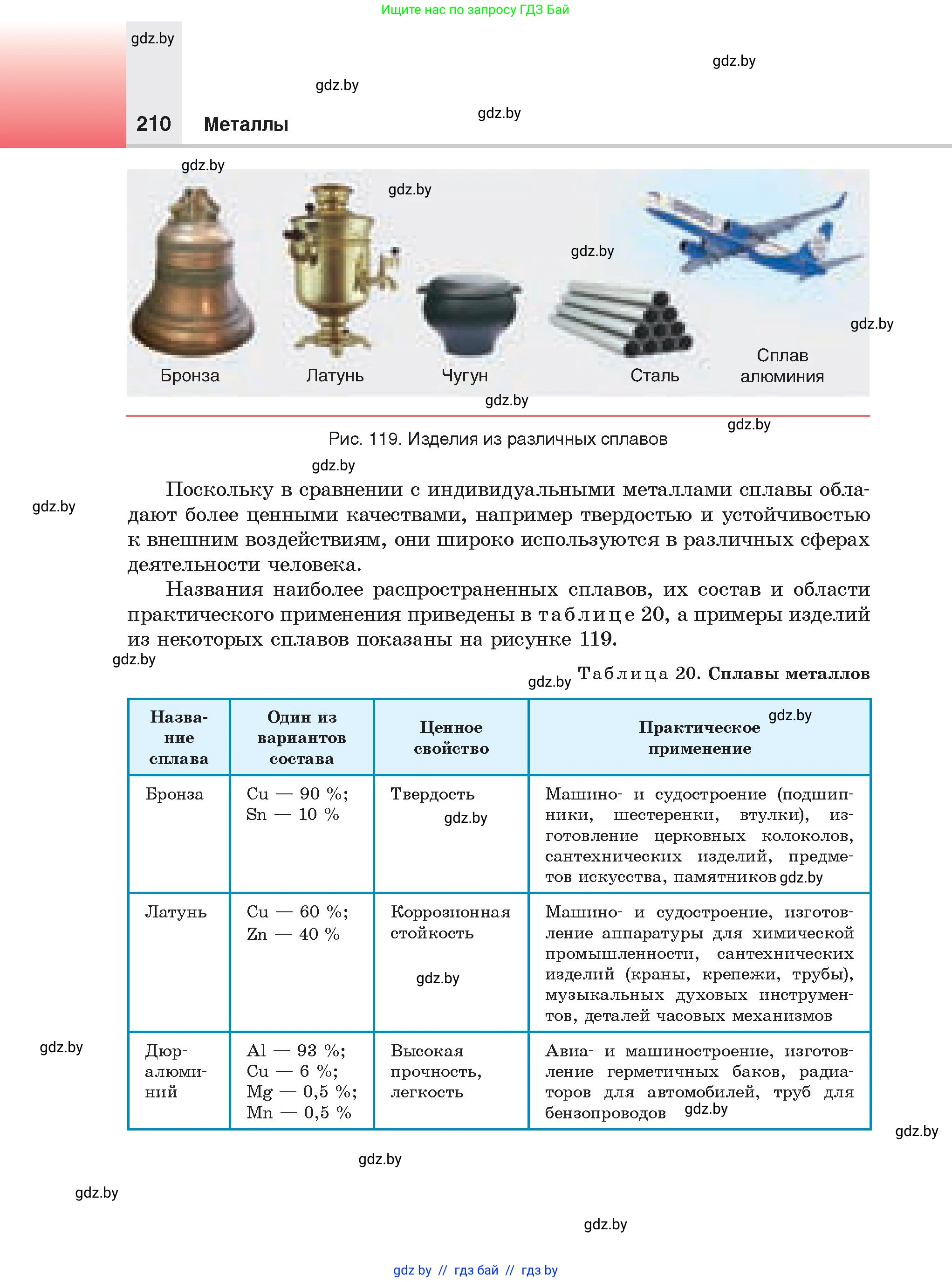 Химия, 9 класс Учебник, авторы: Шиманович Игорь Евгеньевич, Василевская Елена Ивановна, Красицкий Василий Анатольевич, Сечко Ольга Ивановна, Сечко Ольга Ивановна, издательство Адукацыя i выхаванне, Минск, 2025, зелёного цвета, страница 210