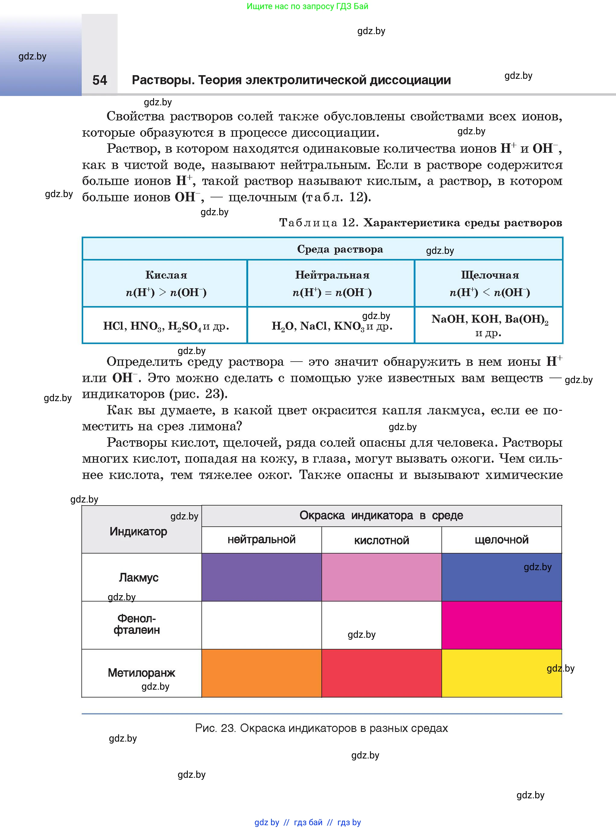 Химия, 9 класс Учебник, авторы: Шиманович Игорь Евгеньевич, Василевская Елена Ивановна, Красицкий Василий Анатольевич, Сечко Ольга Ивановна, Сечко Ольга Ивановна, издательство Адукацыя i выхаванне, Минск, 2025, зелёного цвета, страница 54