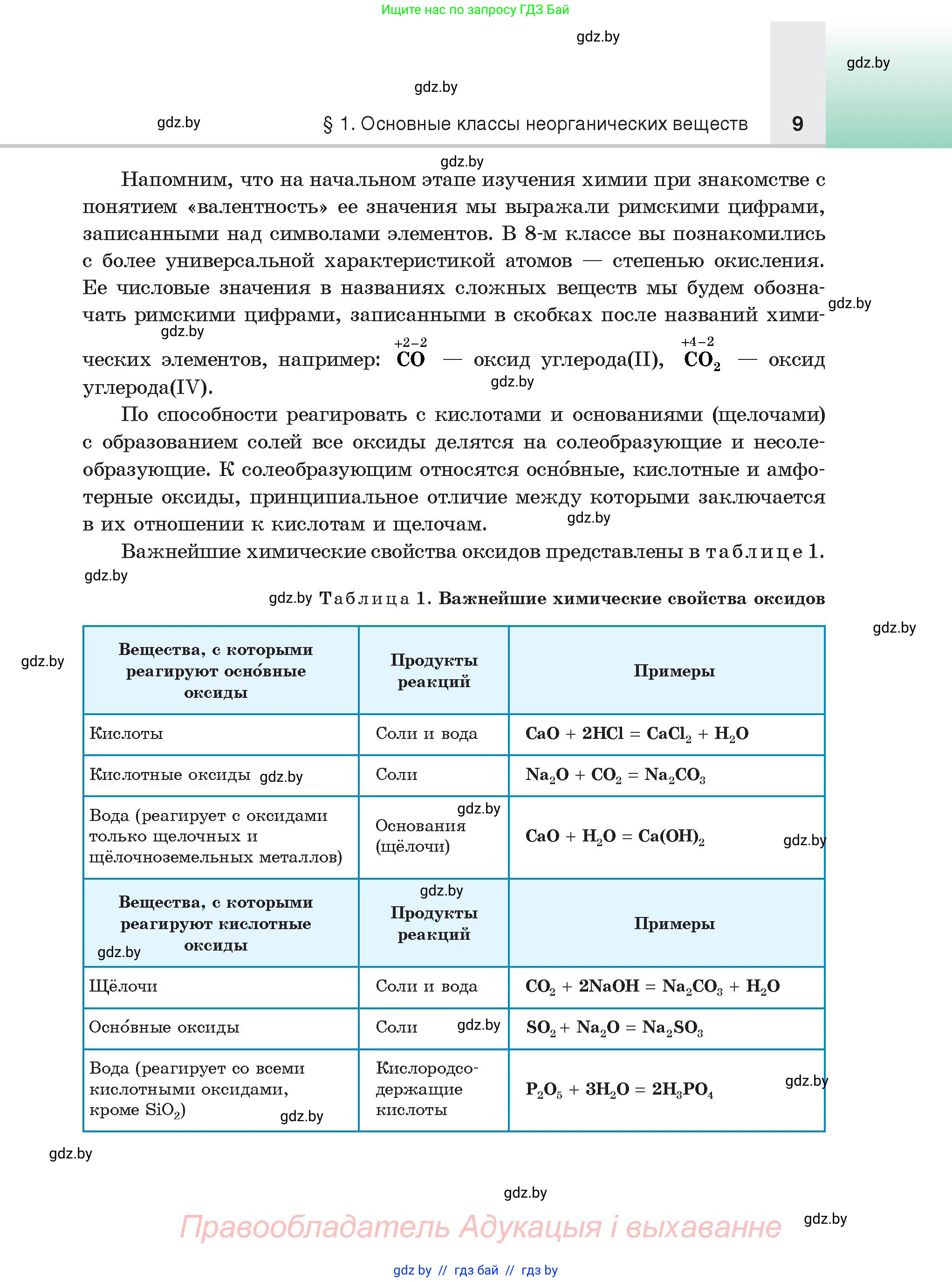 Химия, 9 класс Учебник, авторы: Шиманович Игорь Евгеньевич, Василевская Елена Ивановна, Красицкий Василий Анатольевич, Сечко Ольга Ивановна, Сечко Ольга Ивановна, издательство Адукацыя i выхаванне, Минск, 2025, зелёного цвета, страница 9