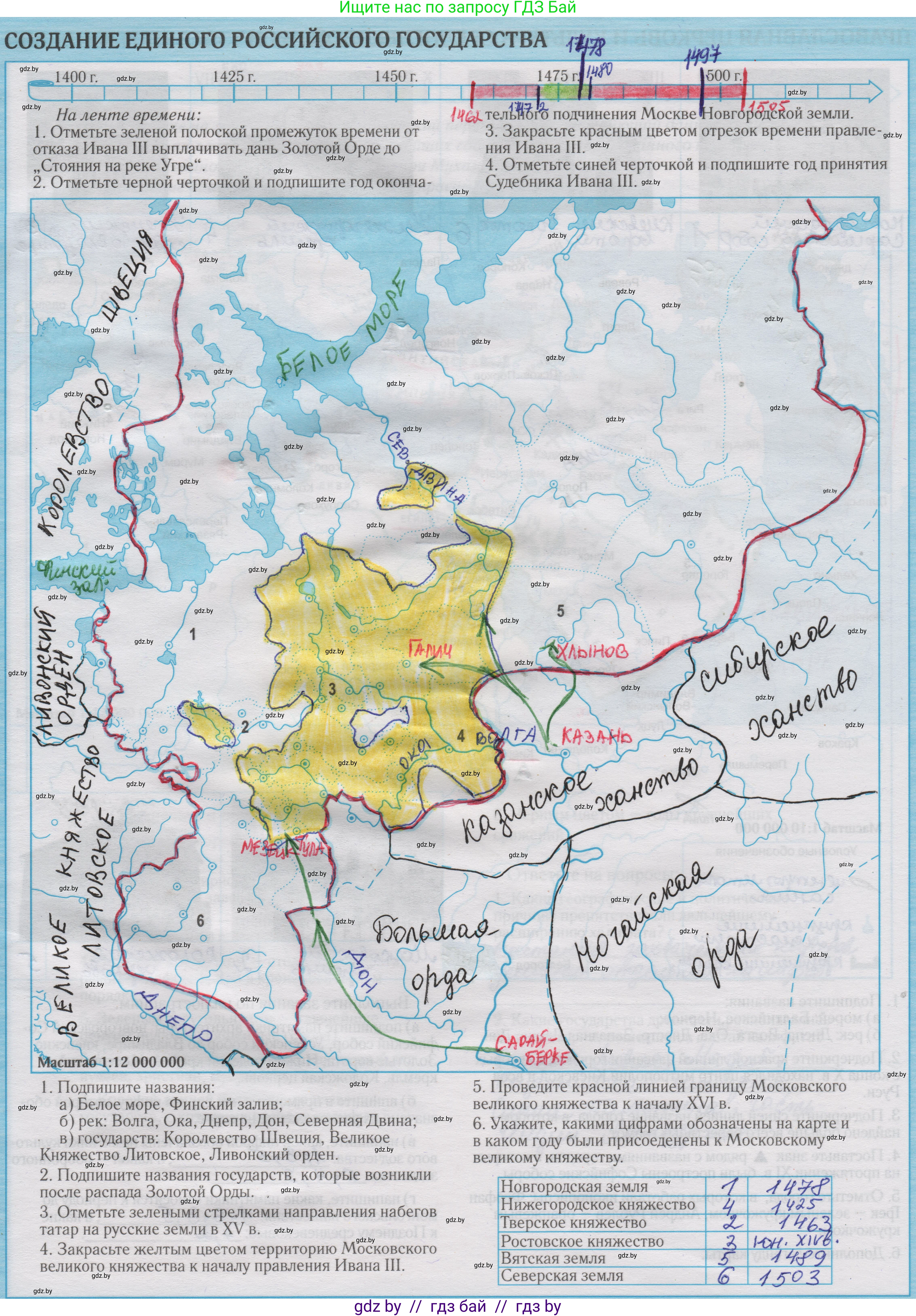 История средних веков, 6 класс Контурные карты, авторы: Перзашкевич Олег Валерьевич, Темушев Степан Николаевич, Торканевский А А, Федосик Виктор Анатольевич, издательство Белкартография, Минск, 2022, голубого цвета, страница 27, Решение