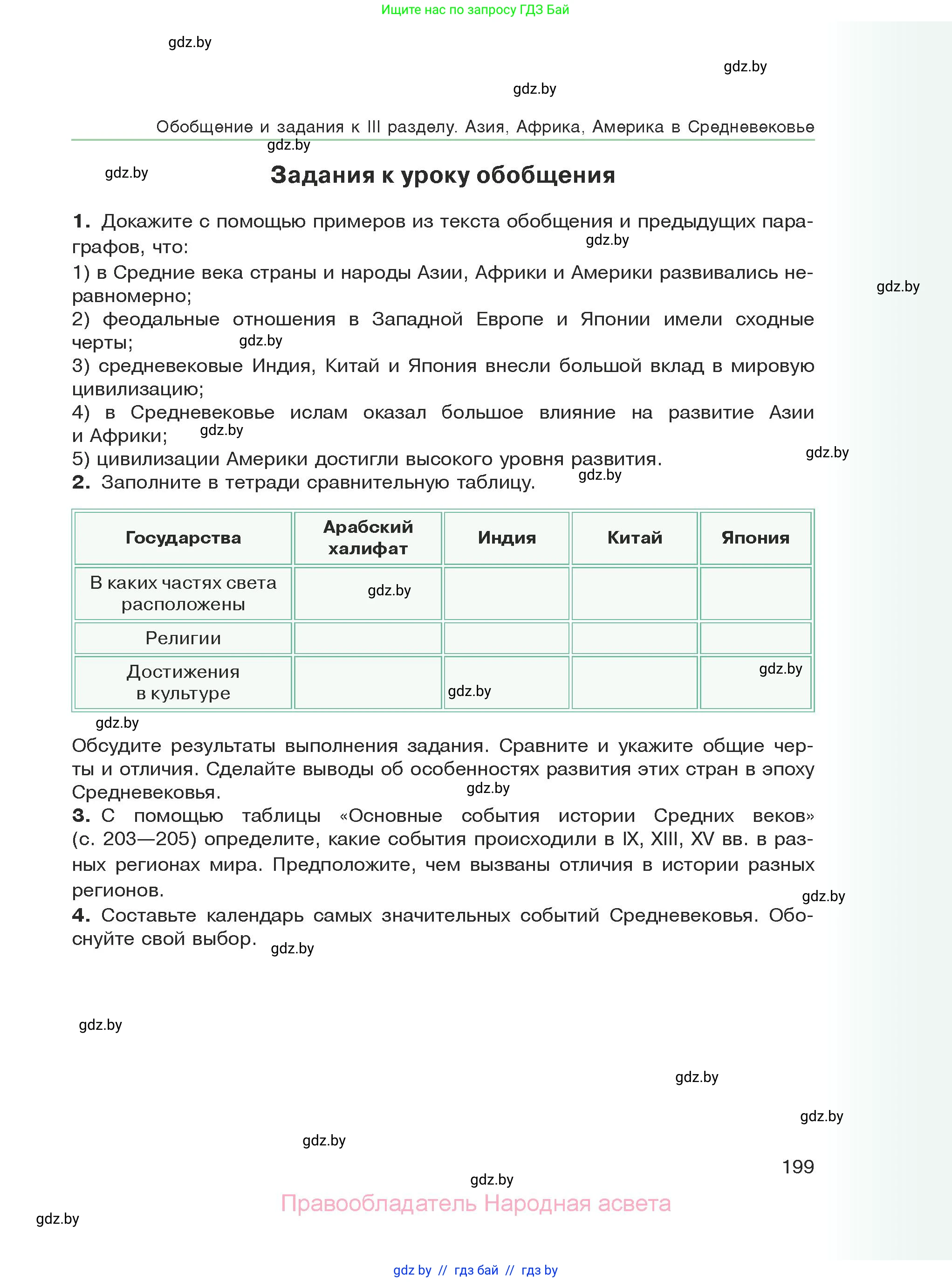 История средних веков, 6 класс Учебник, авторы: Прохоров Андрей Аркадьевич, Федосик Виктор Анатольевич, Темушев Степан Николаевич, издательство Народная асвета, Минск, 2023, красного цвета, страница 199