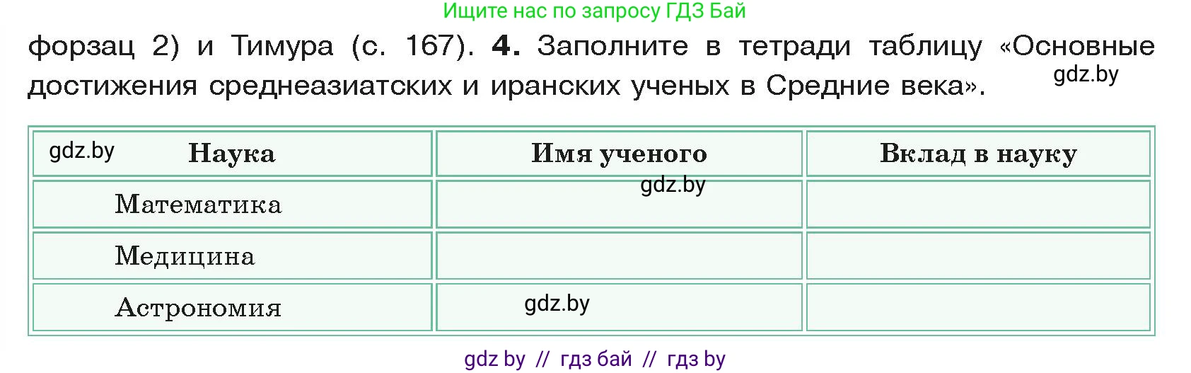 История средних веков, 6 класс Учебник, авторы: Прохоров Андрей Аркадьевич, Федосик Виктор Анатольевич, Темушев Степан Николаевич, издательство Народная асвета, Минск, 2023, красного цвета, страница 172, номер 4, Условия