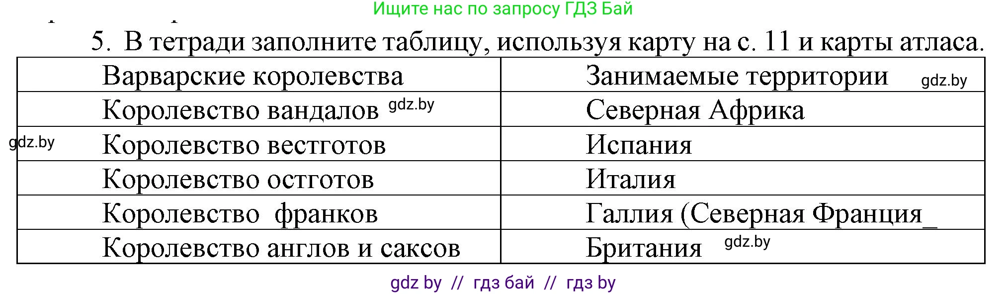 История средних веков, 6 класс Учебник, авторы: Прохоров Андрей Аркадьевич, Федосик Виктор Анатольевич, Темушев Степан Николаевич, издательство Народная асвета, Минск, 2023, красного цвета, страница 15, номер 5, Решение