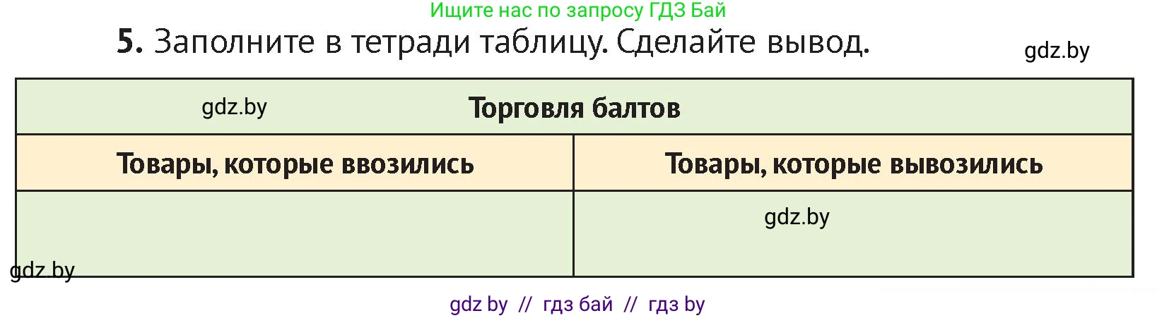 История Беларуси (Гісторыя Беларусі), 6 класс Учебник, авторы: Темушев Степан Николаевич, Бохан Юрий Николаевич, издательство Издательский центр БГУ, Минск, 2023, страница 37, номер 5, Условие