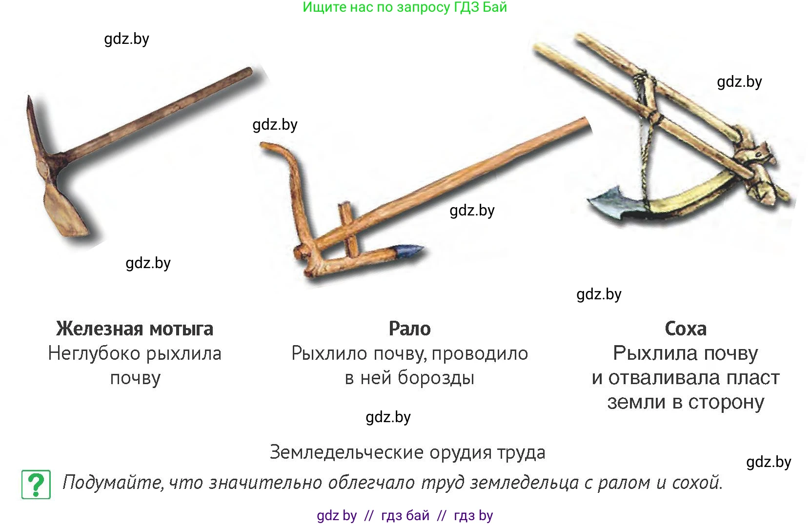 История Беларуси (Гісторыя Беларусі), 6 класс Учебник, авторы: Темушев Степан Николаевич, Бохан Юрий Николаевич, издательство Издательский центр БГУ, Минск, 2023, страница 48, номер 7, Условие
