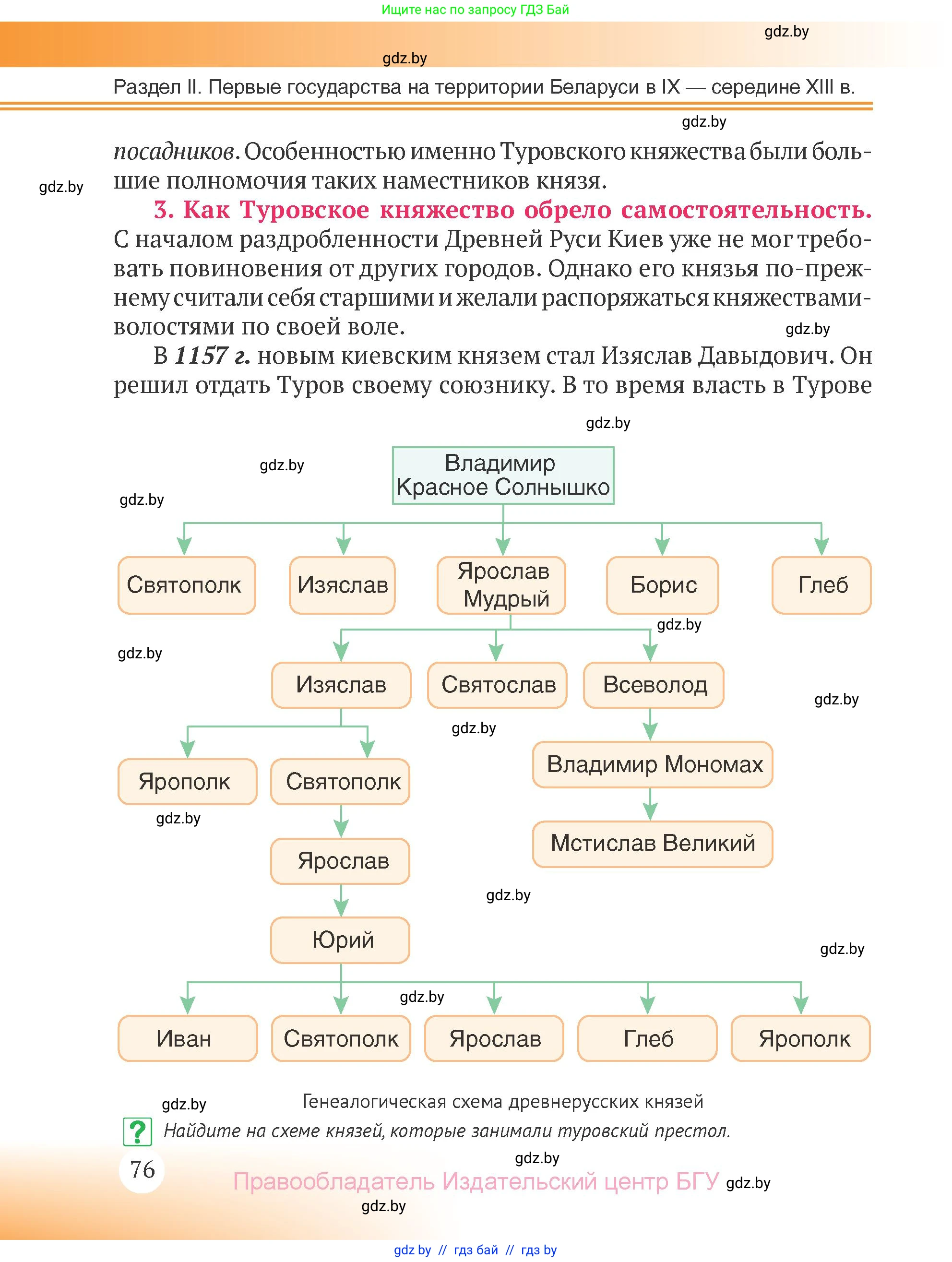 История Беларуси (Гісторыя Беларусі), 6 класс Учебник, авторы: Темушев Степан Николаевич, Бохан Юрий Николаевич, издательство Издательский центр БГУ, Минск, 2023, страница 76