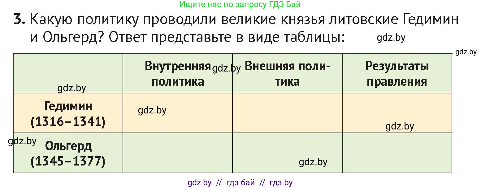 История Беларуси (Гісторыя Беларусі), 6 класс Учебник, авторы: Темушев Степан Николаевич, Бохан Юрий Николаевич, издательство Издательский центр БГУ, Минск, 2023, страница 134, номер 3, Условие