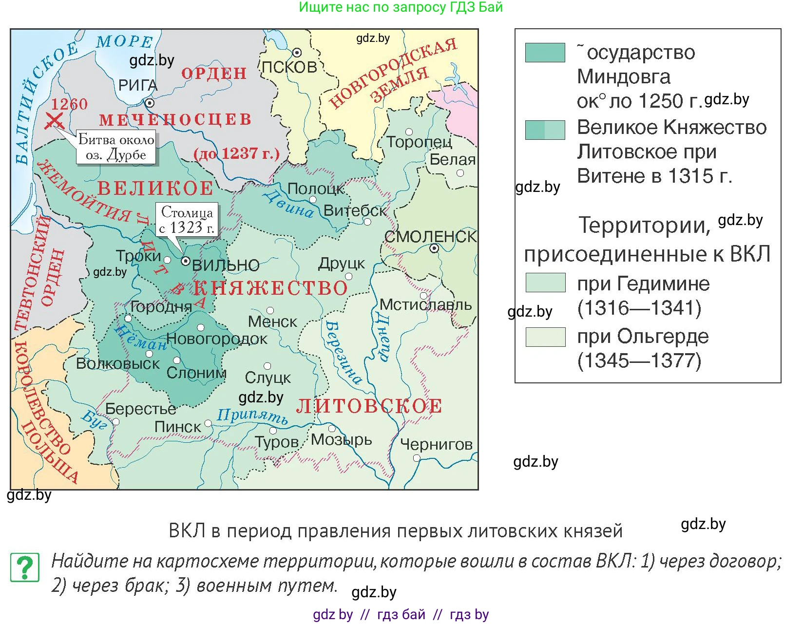 История Беларуси (Гісторыя Беларусі), 6 класс Учебник, авторы: Темушев Степан Николаевич, Бохан Юрий Николаевич, издательство Издательский центр БГУ, Минск, 2023, страница 127, номер 1, Условие