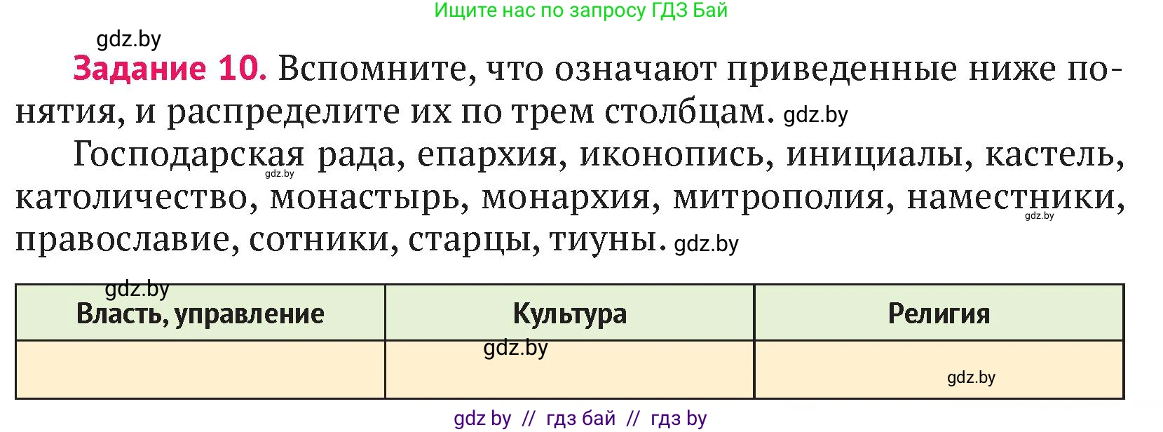 История Беларуси (Гісторыя Беларусі), 6 класс Учебник, авторы: Темушев Степан Николаевич, Бохан Юрий Николаевич, издательство Издательский центр БГУ, Минск, 2023, страница 163, номер 10, Условие