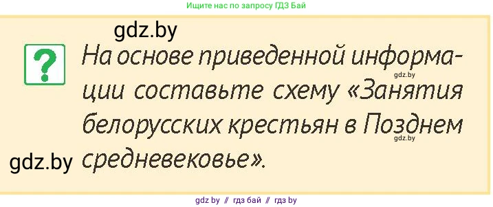 История Беларуси (Гісторыя Беларусі), 6 класс Учебник, авторы: Темушев Степан Николаевич, Бохан Юрий Николаевич, издательство Издательский центр БГУ, Минск, 2023, страница 186, номер 2, Условие
