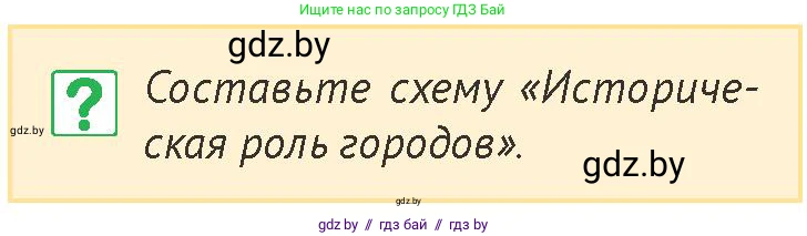 История Беларуси (Гісторыя Беларусі), 6 класс Учебник, авторы: Темушев Степан Николаевич, Бохан Юрий Николаевич, издательство Издательский центр БГУ, Минск, 2023, страница 195, номер 8, Условие