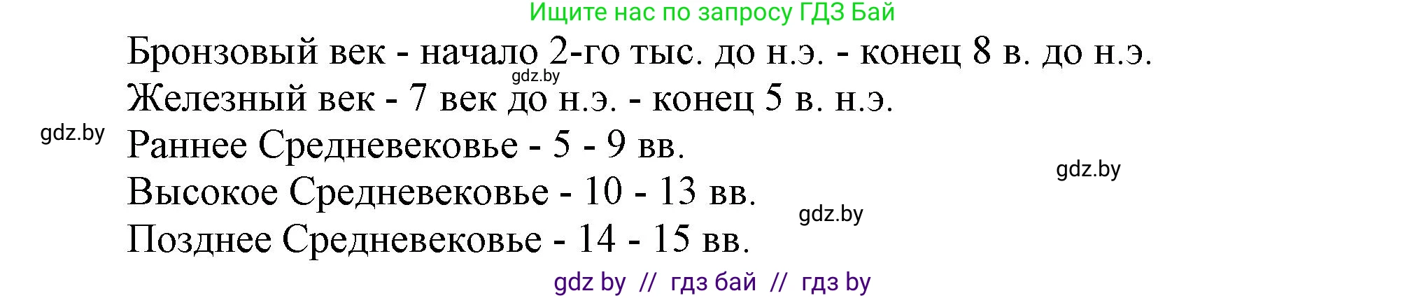 История Беларуси (Гісторыя Беларусі), 6 класс Учебник, авторы: Темушев Степан Николаевич, Бохан Юрий Николаевич, издательство Издательский центр БГУ, Минск, 2023, страница 11, номер 3, Решение (продолжение 2)
