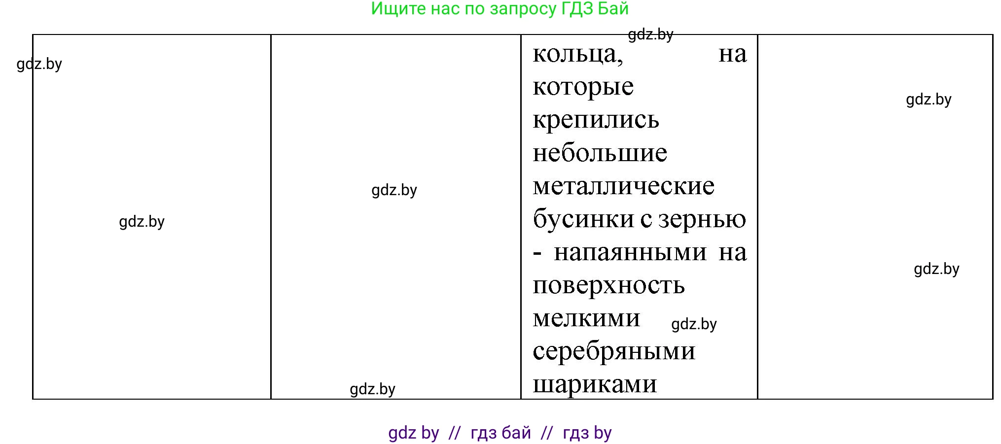 История Беларуси (Гісторыя Беларусі), 6 класс Учебник, авторы: Темушев Степан Николаевич, Бохан Юрий Николаевич, издательство Издательский центр БГУ, Минск, 2023, страница 44, номер 6, Решение (продолжение 2)