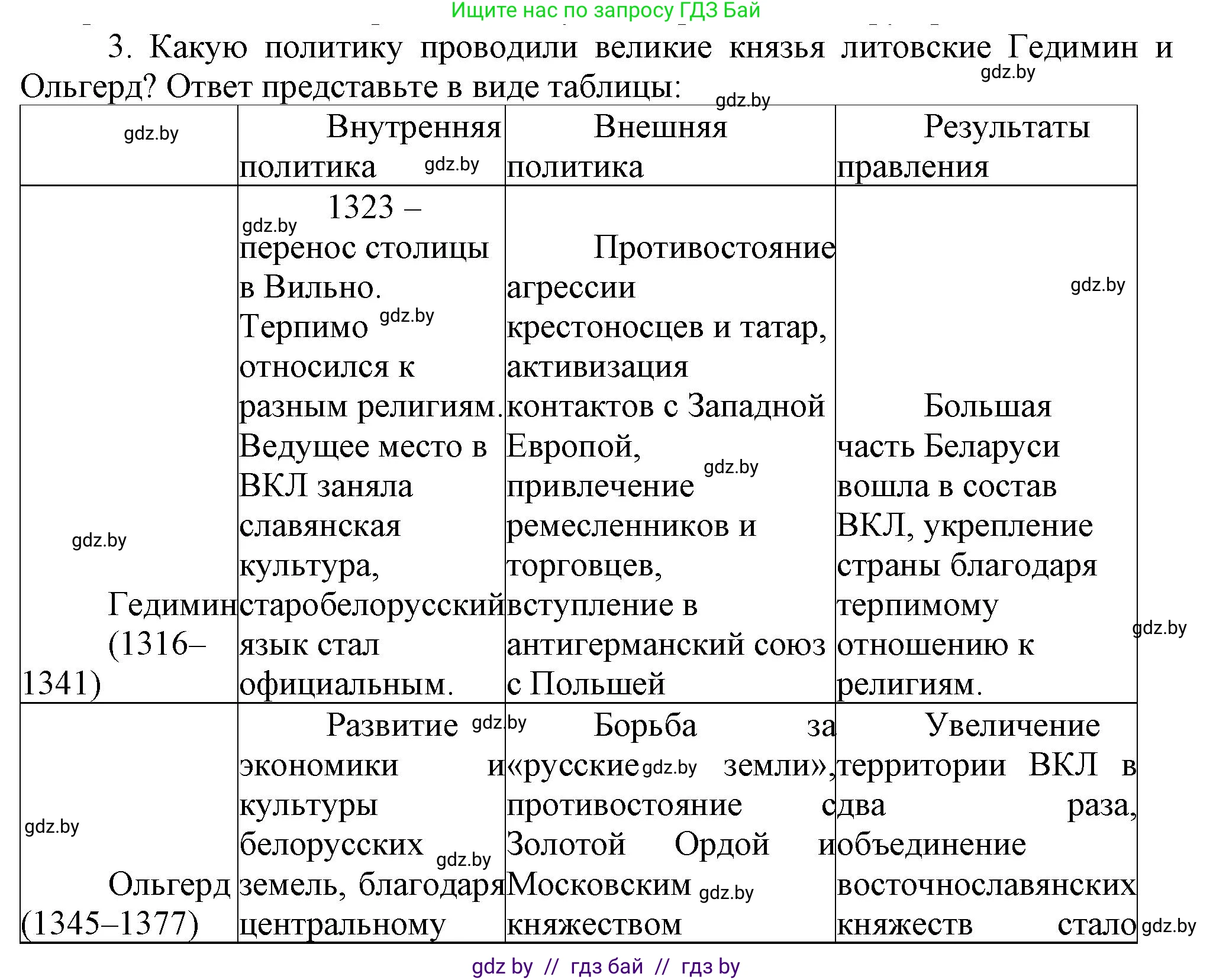 История Беларуси (Гісторыя Беларусі), 6 класс Учебник, авторы: Темушев Степан Николаевич, Бохан Юрий Николаевич, издательство Издательский центр БГУ, Минск, 2023, страница 134, номер 3, Решение