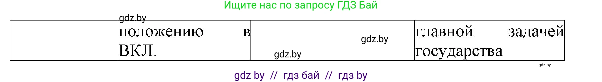 История Беларуси (Гісторыя Беларусі), 6 класс Учебник, авторы: Темушев Степан Николаевич, Бохан Юрий Николаевич, издательство Издательский центр БГУ, Минск, 2023, страница 134, номер 3, Решение (продолжение 2)