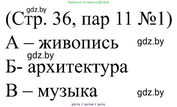 Всемирная история, 8 класс рабочая тетрадь, авторы: Кошелев Владимир Сергеевич, Кошелева Наталья Владимировна, Байдакова Наталья Владимировна, издательство Аверсэв, Минск, 2019, коричневого цвета, страница 36, номер 1, Решение
