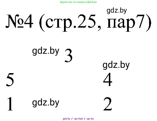Всемирная история, 8 класс рабочая тетрадь, авторы: Кошелев Владимир Сергеевич, Кошелева Наталья Владимировна, Байдакова Наталья Владимировна, издательство Аверсэв, Минск, 2019, коричневого цвета, страница 25, номер 4, Решение