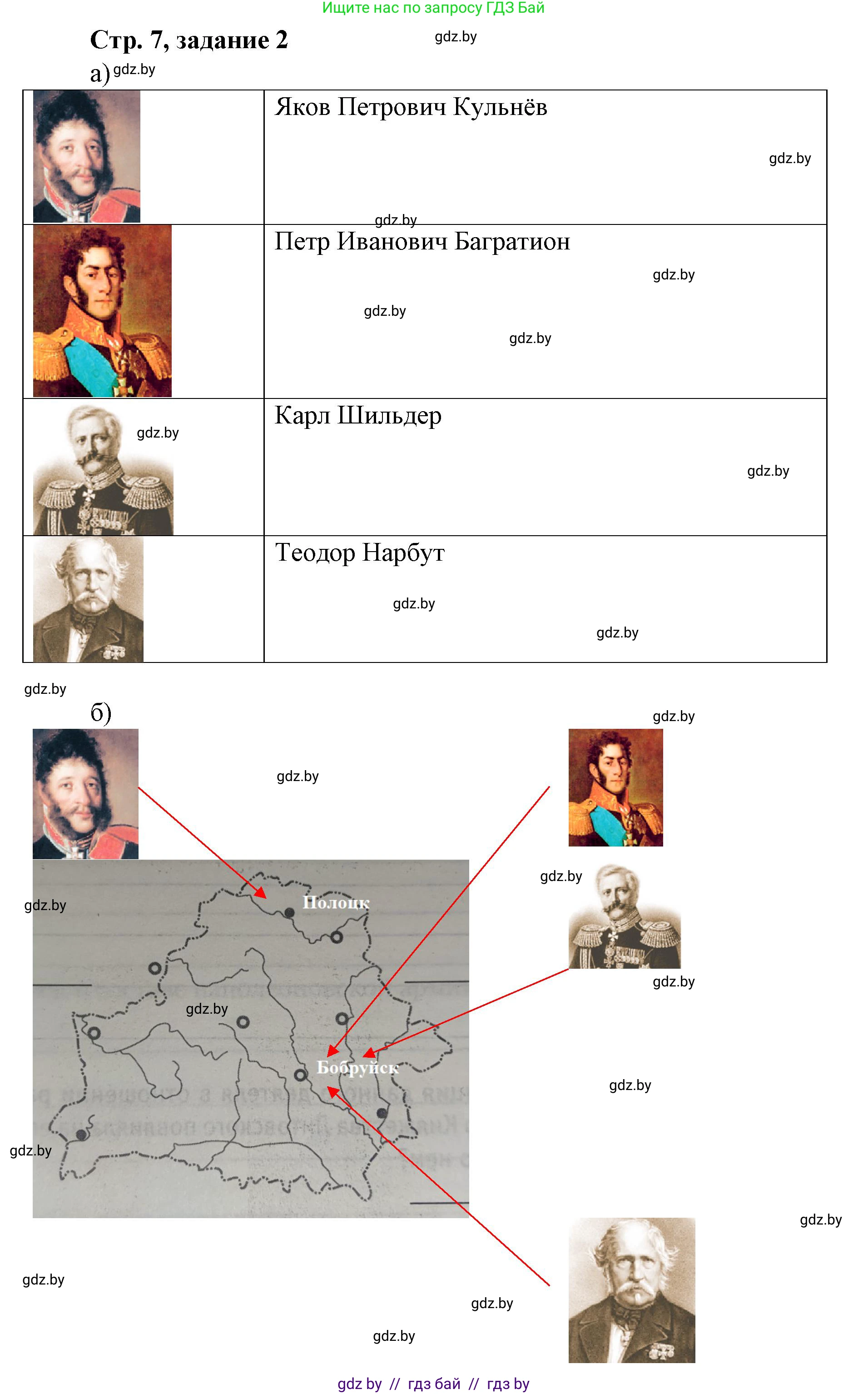 История Беларуси (Гісторыя Беларусі), 8 класс рабочая тетрадь, автор: Панов Сергей Вениаминович, издательство Аверсэв, Минск, 2019, зелёного цвета, страница 7, номер 2, Решение 1