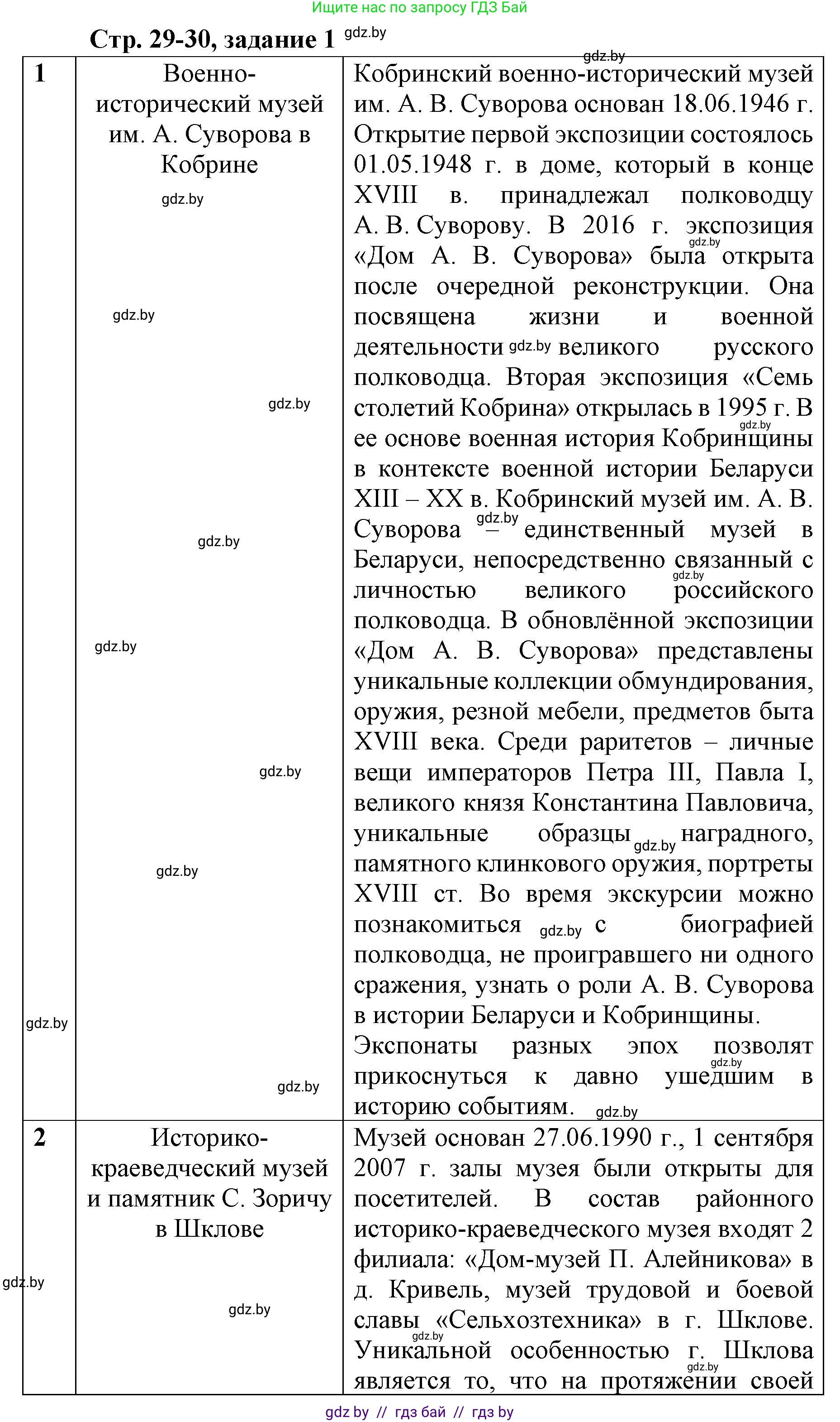 История Беларуси (Гісторыя Беларусі), 8 класс рабочая тетрадь, автор: Панов Сергей Вениаминович, издательство Аверсэв, Минск, 2019, зелёного цвета, страница 29, номер 1, Решение 1
