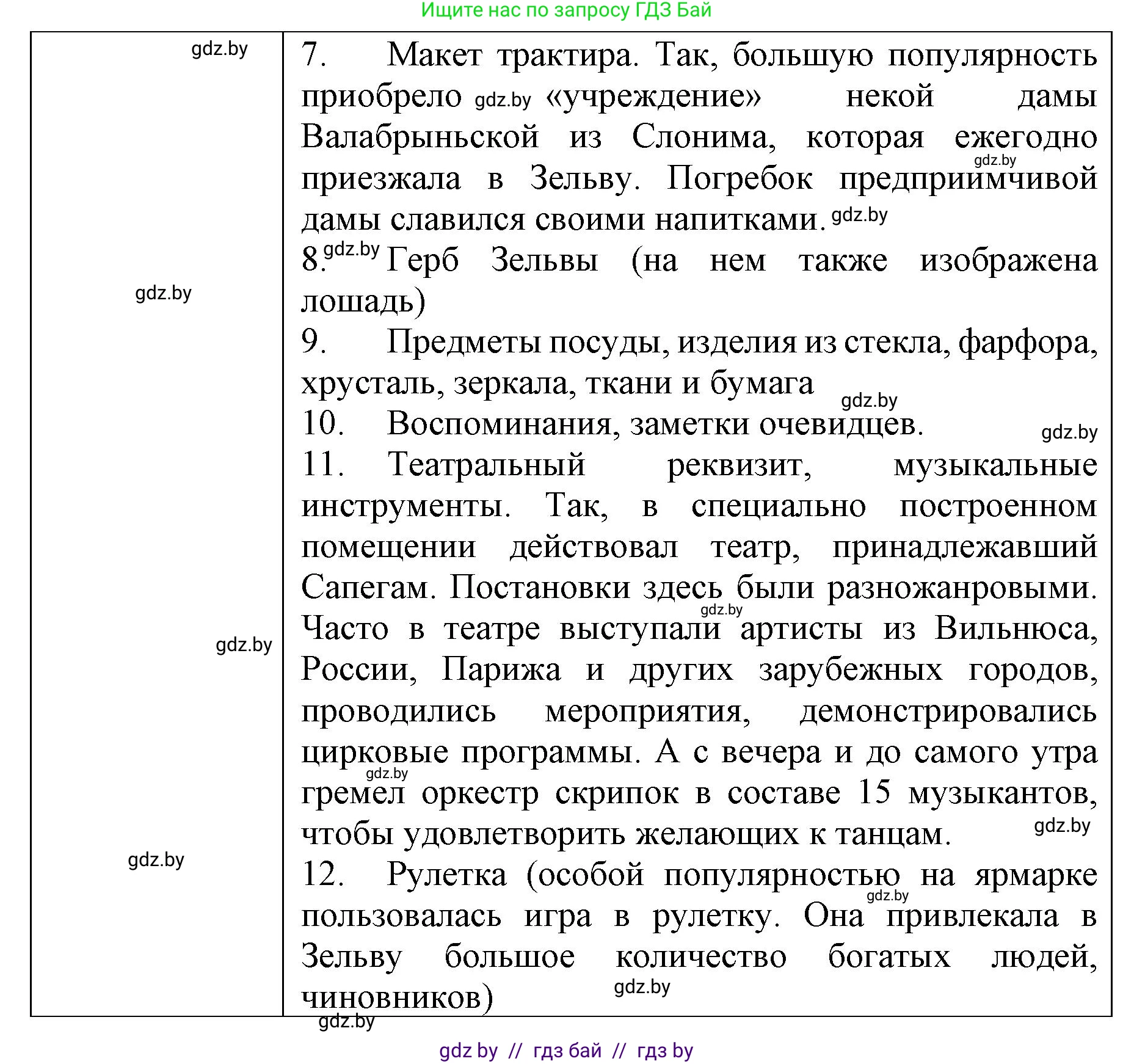 История Беларуси (Гісторыя Беларусі), 8 класс рабочая тетрадь, автор: Панов Сергей Вениаминович, издательство Аверсэв, Минск, 2019, зелёного цвета, страница 30, номер 2, Решение 1 (продолжение 2)