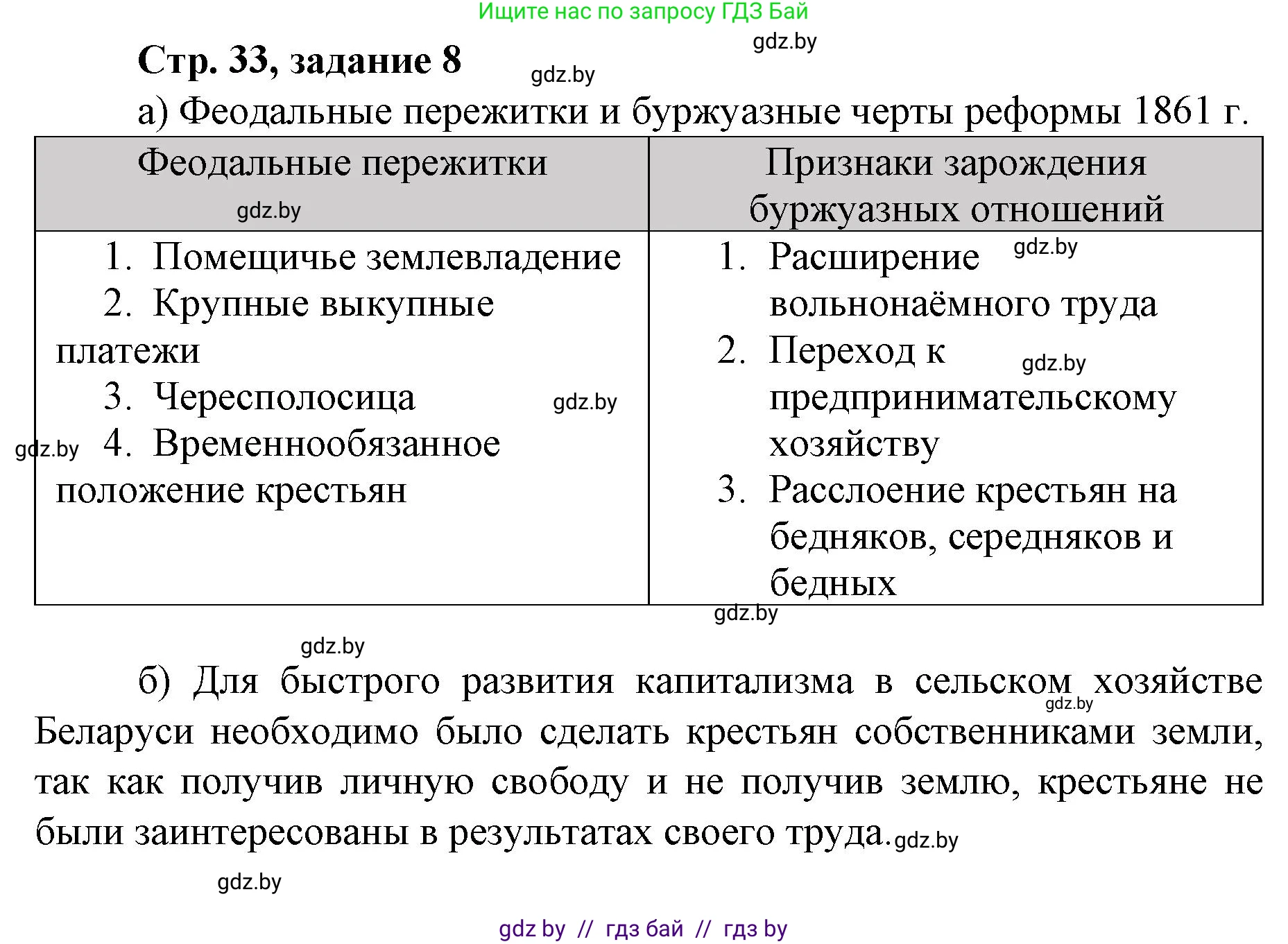История Беларуси (Гісторыя Беларусі), 8 класс рабочая тетрадь, автор: Панов Сергей Вениаминович, издательство Аверсэв, Минск, 2019, зелёного цвета, страница 33, номер 8, Решение 1