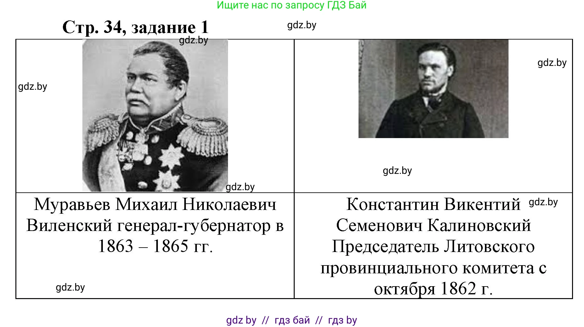 История Беларуси (Гісторыя Беларусі), 8 класс рабочая тетрадь, автор: Панов Сергей Вениаминович, издательство Аверсэв, Минск, 2019, зелёного цвета, страница 34, номер 1, Решение 1