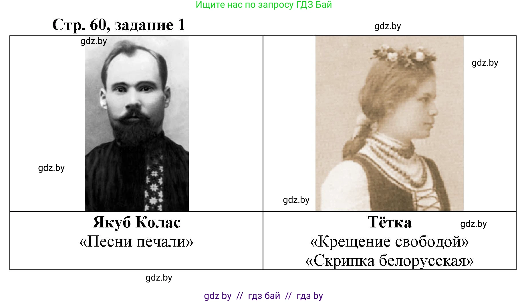 История Беларуси (Гісторыя Беларусі), 8 класс рабочая тетрадь, автор: Панов Сергей Вениаминович, издательство Аверсэв, Минск, 2019, зелёного цвета, страница 60, номер 1, Решение 1