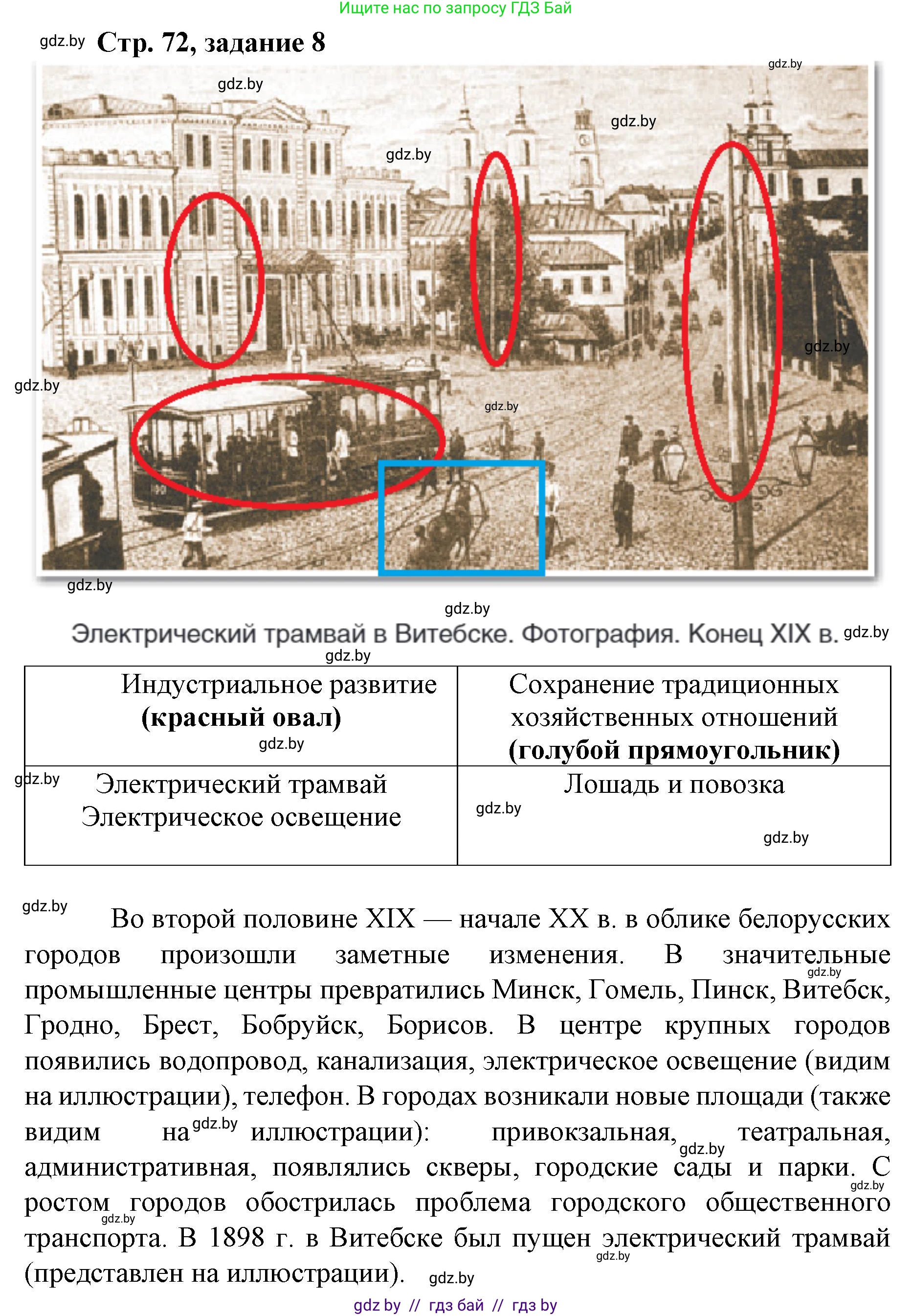 История Беларуси (Гісторыя Беларусі), 8 класс рабочая тетрадь, автор: Панов Сергей Вениаминович, издательство Аверсэв, Минск, 2019, зелёного цвета, страница 72, номер 8, Решение 1