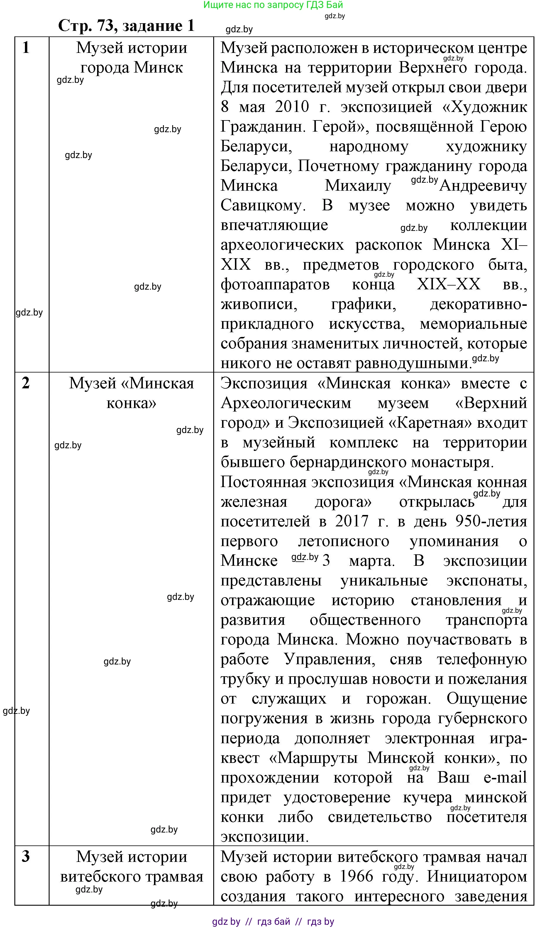 История Беларуси (Гісторыя Беларусі), 8 класс рабочая тетрадь, автор: Панов Сергей Вениаминович, издательство Аверсэв, Минск, 2019, зелёного цвета, страница 73, номер 1, Решение 1