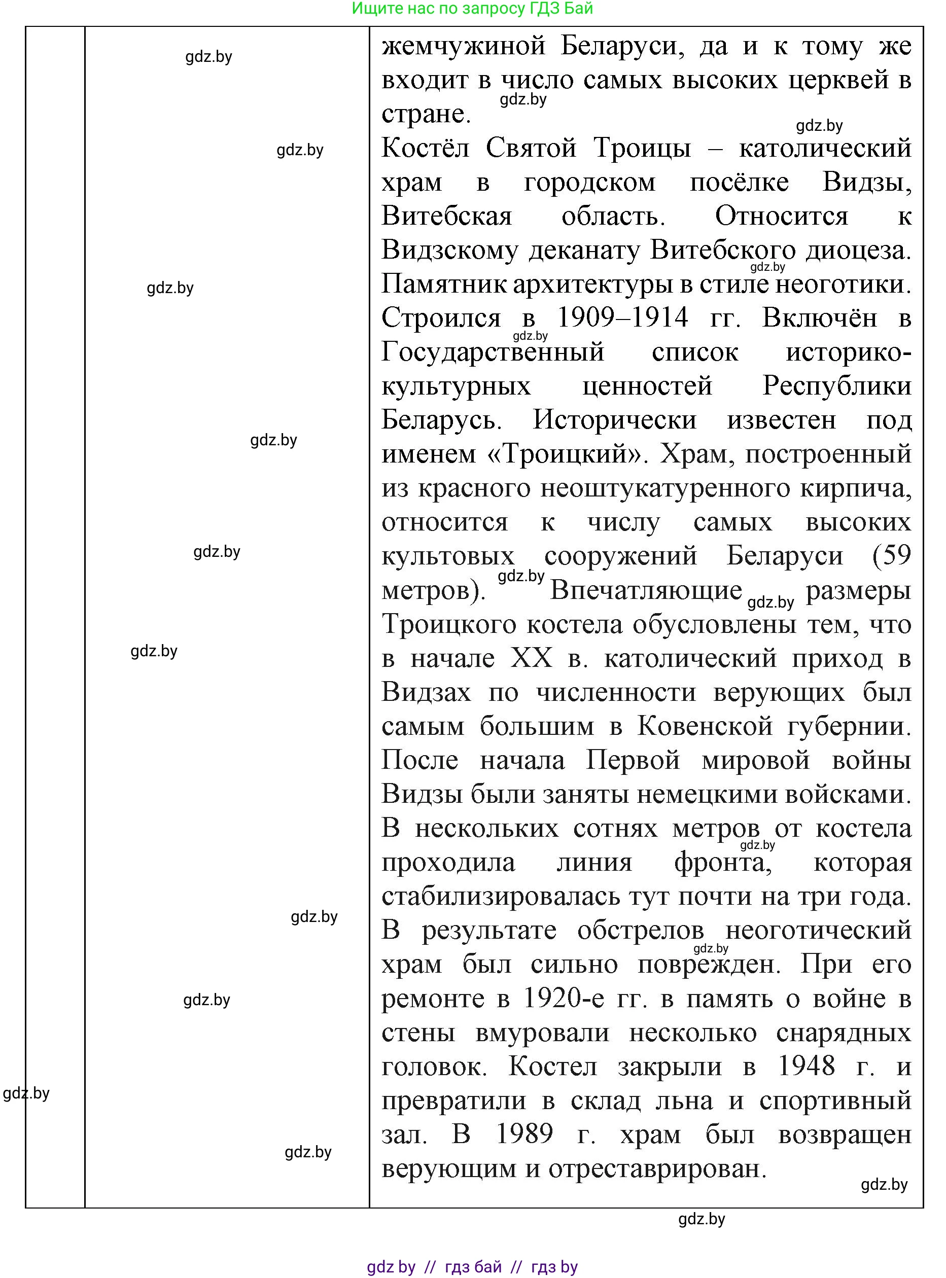 История Беларуси (Гісторыя Беларусі), 8 класс рабочая тетрадь, автор: Панов Сергей Вениаминович, издательство Аверсэв, Минск, 2019, зелёного цвета, страница 73, номер 1, Решение 1 (продолжение 10)