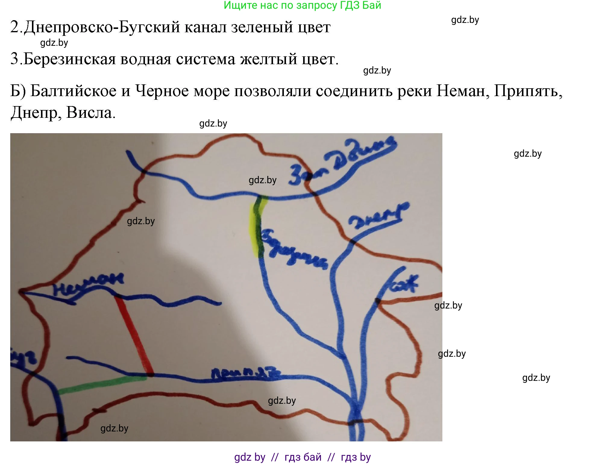 История Беларуси (Гісторыя Беларусі), 8 класс рабочая тетрадь, автор: Панов Сергей Вениаминович, издательство Аверсэв, Минск, 2019, зелёного цвета, страница 18, номер 3, Решение 2 (продолжение 2)