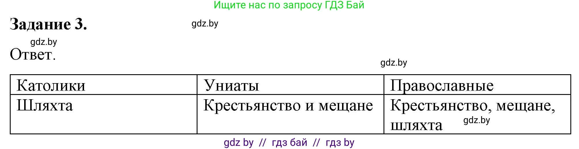 История Беларуси (Гісторыя Беларусі), 8 класс рабочая тетрадь, автор: Панов Сергей Вениаминович, издательство Аверсэв, Минск, 2019, зелёного цвета, страница 27, номер 3, Решение 2