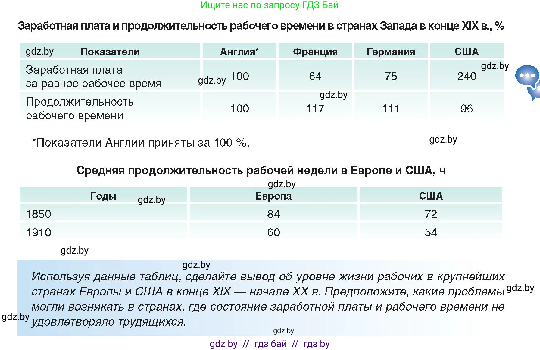 Всемирная история, 8 класс Учебник, авторы: Кошелев Владимир Сергеевич, Кошелева Наталья Владимировна, Байдакова Наталья Владимировна, издательство Издательский центр БГУ, Минск, 2018, красного цвета, страница 51, Условие